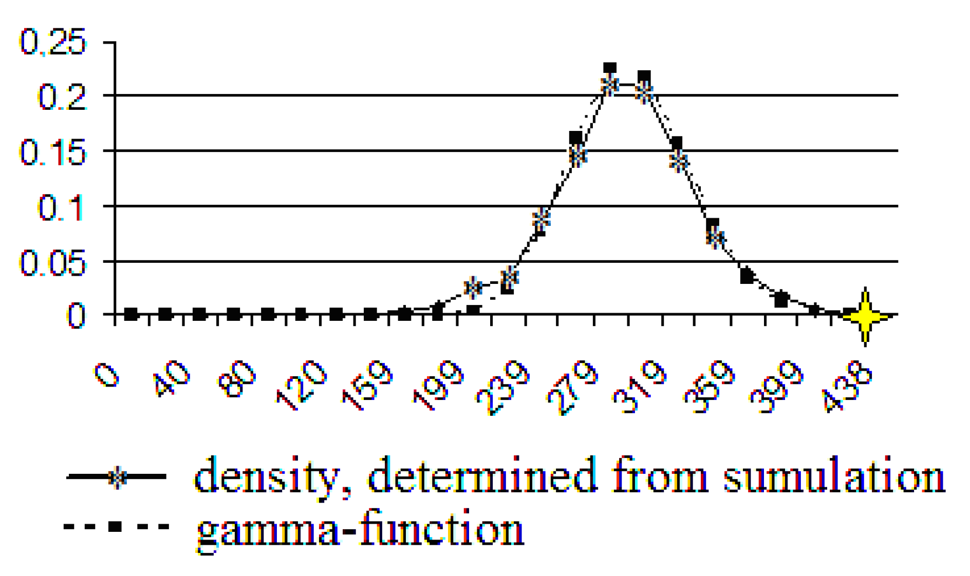 Computers 11 00138 g014