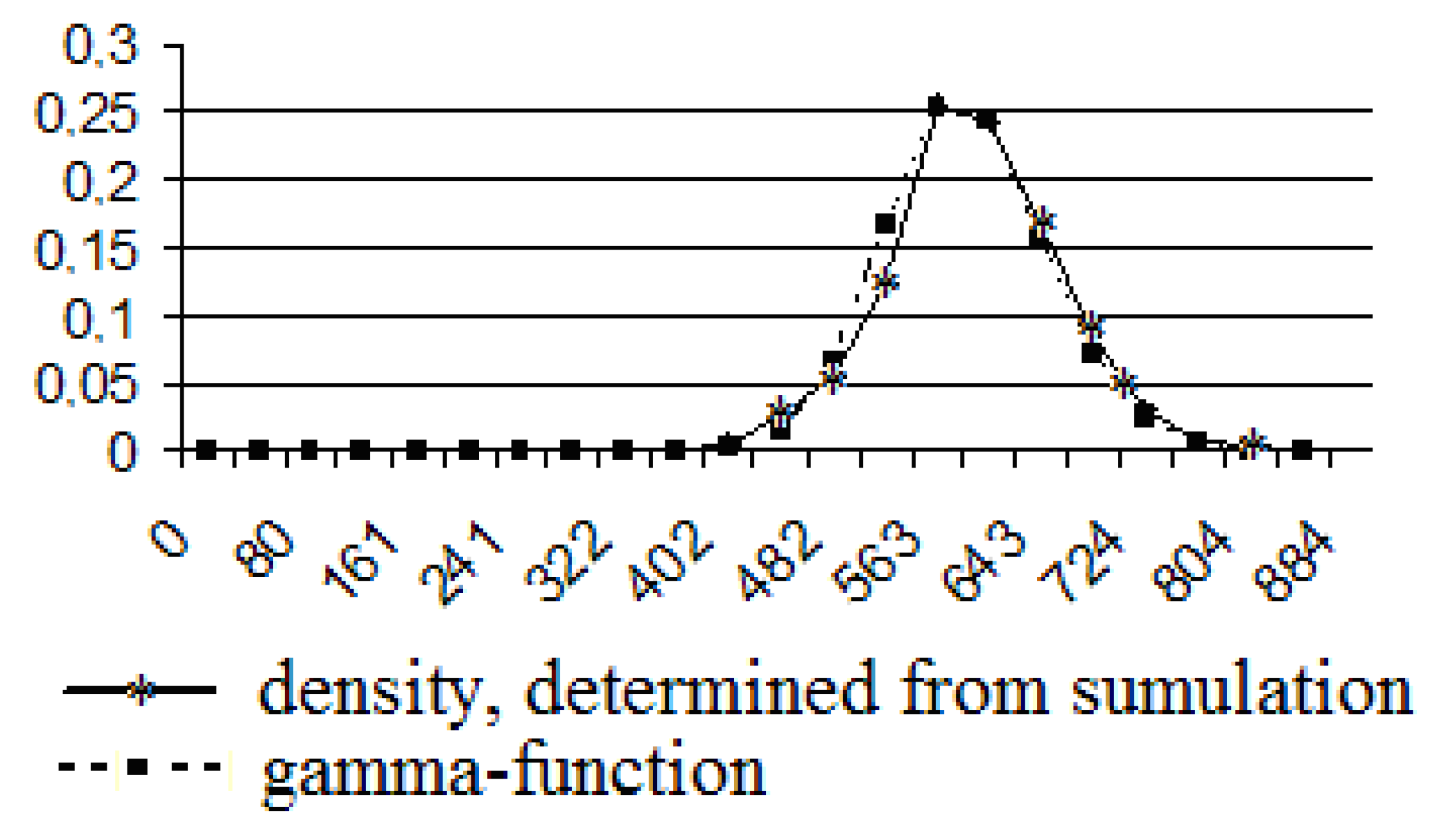 Computers 11 00138 g015