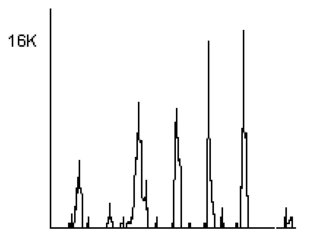 Computers 11 00138 g016