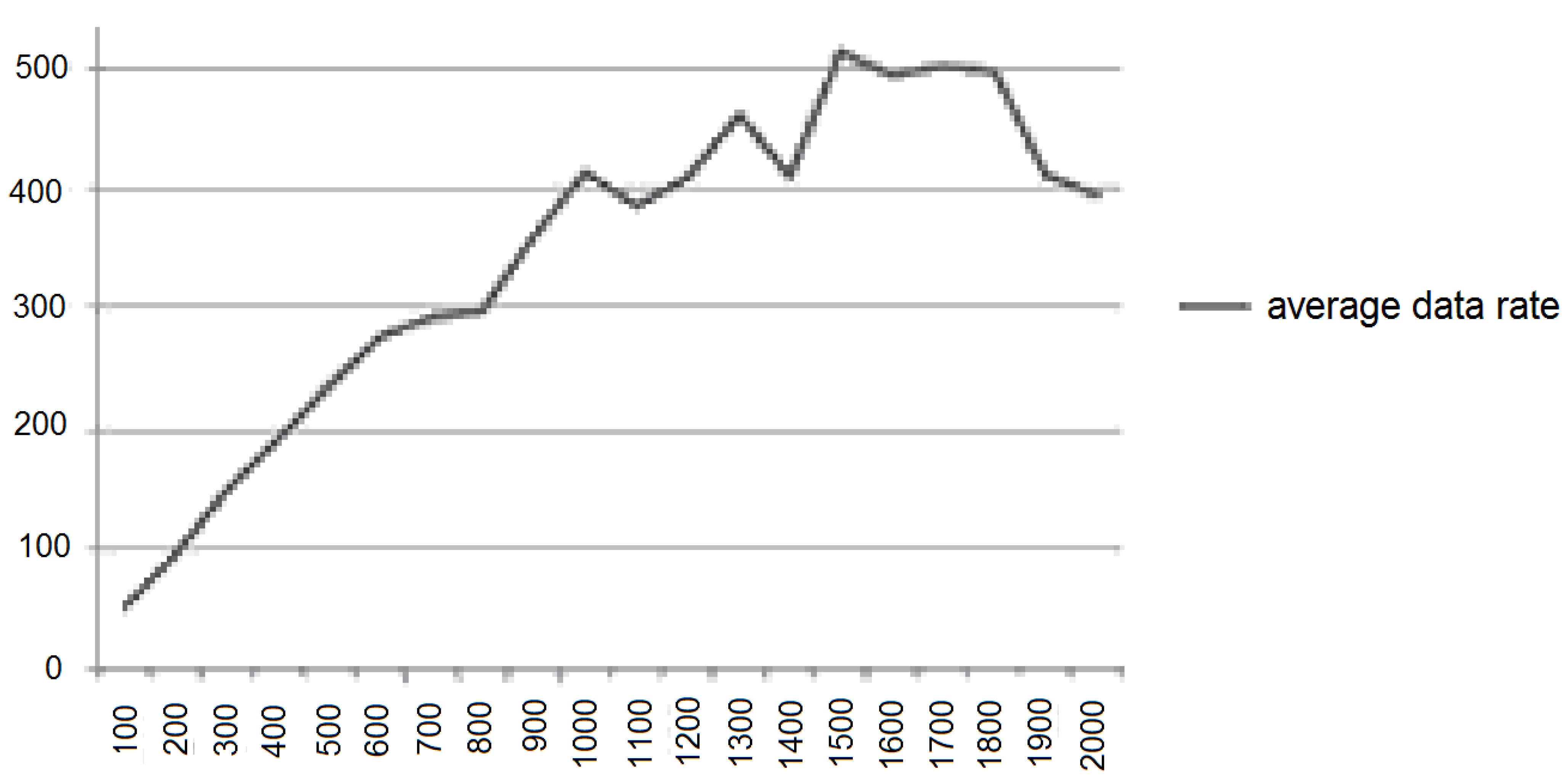 Computers 11 00138 g019