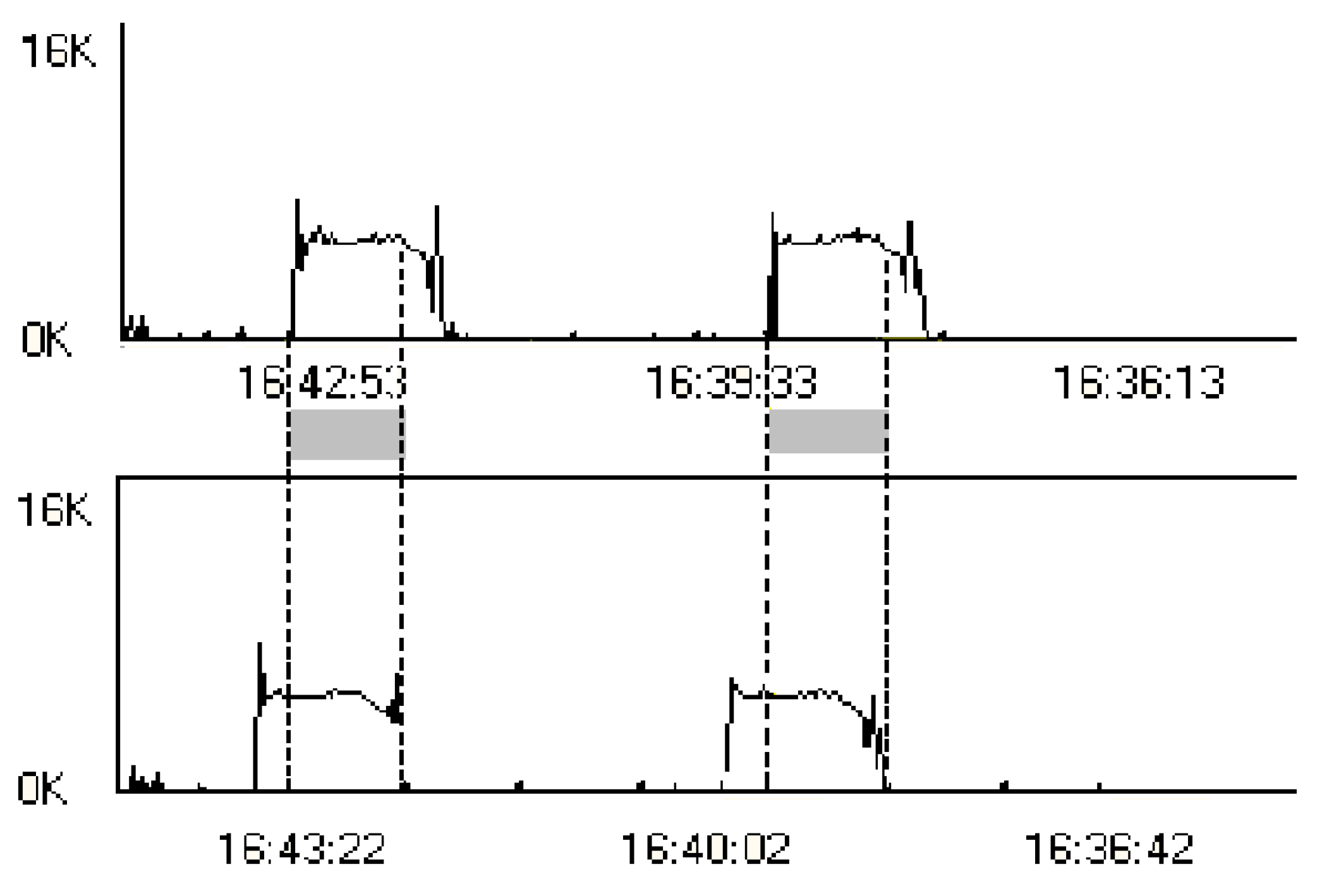 Computers 11 00138 g022