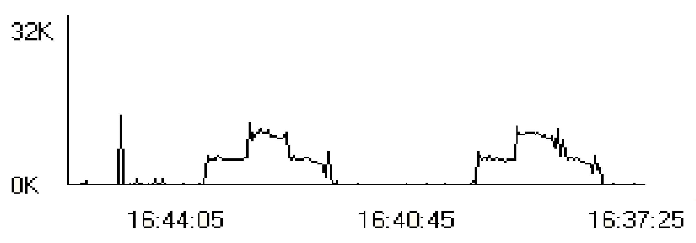 Computers 11 00138 g023