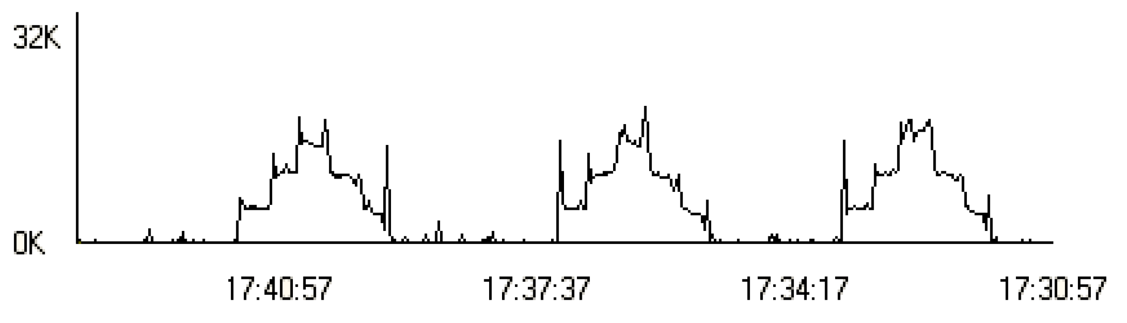 Computers 11 00138 g026