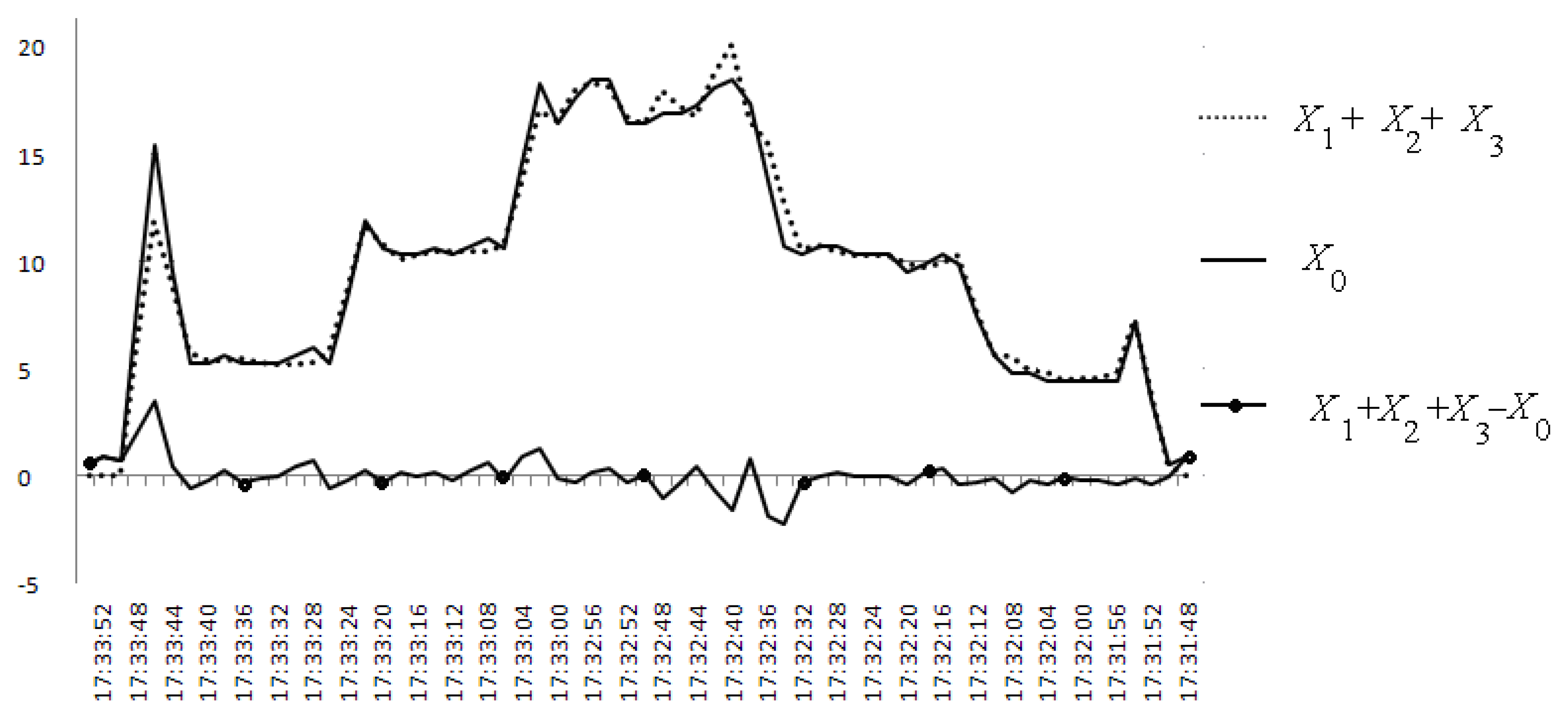 Computers 11 00138 g027