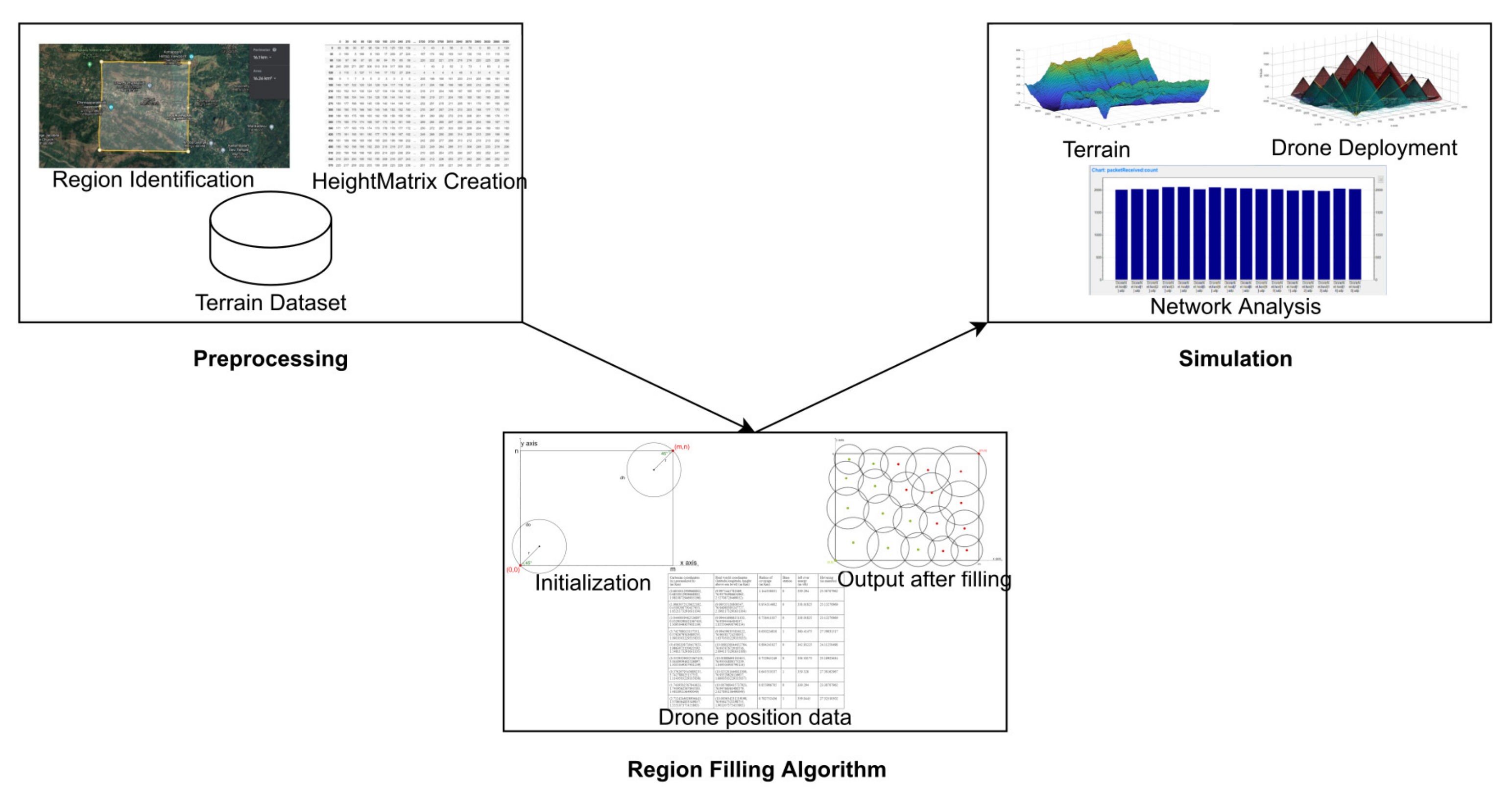 Computers 11 00139 g002