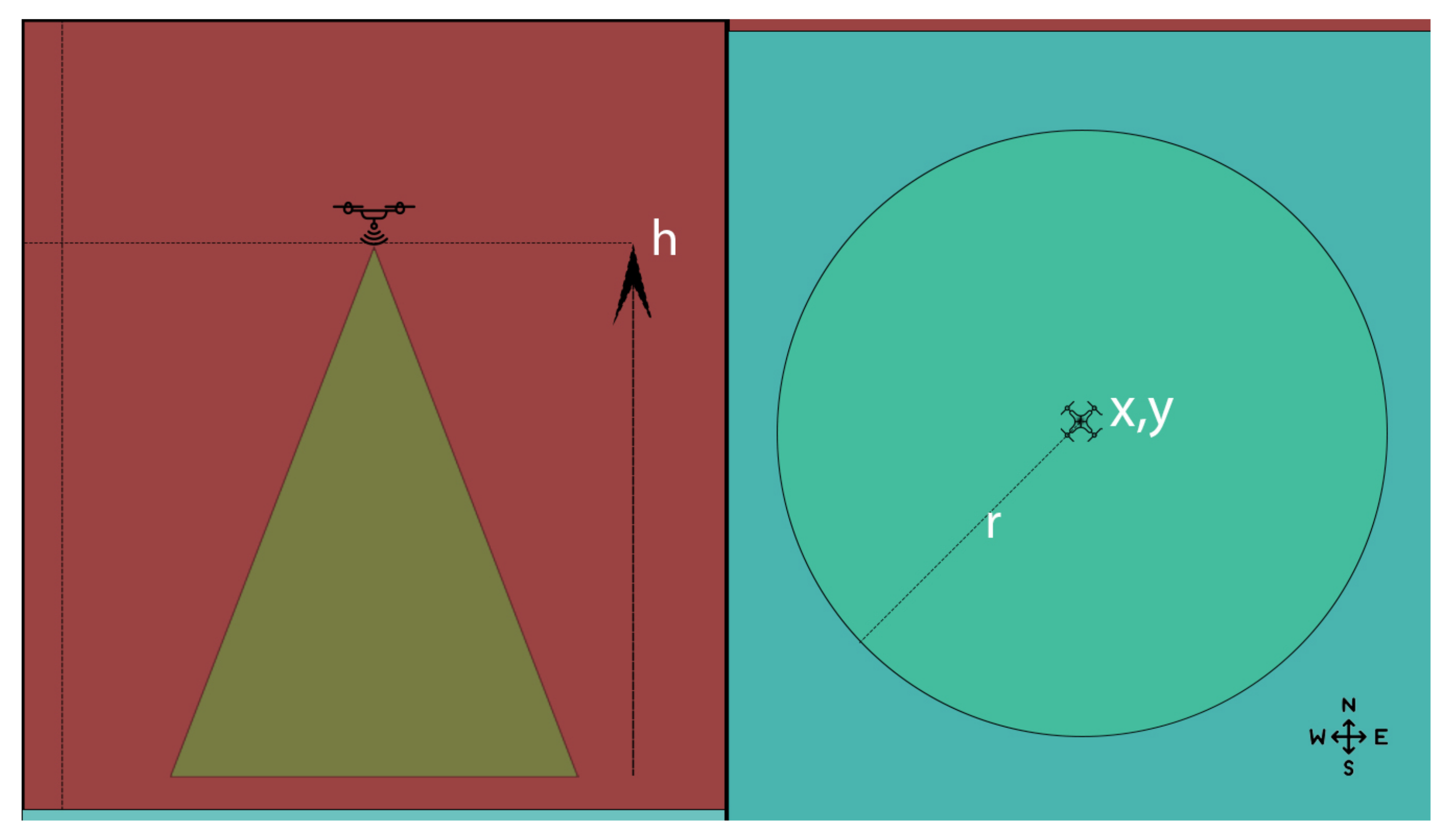 Computers 11 00139 g003