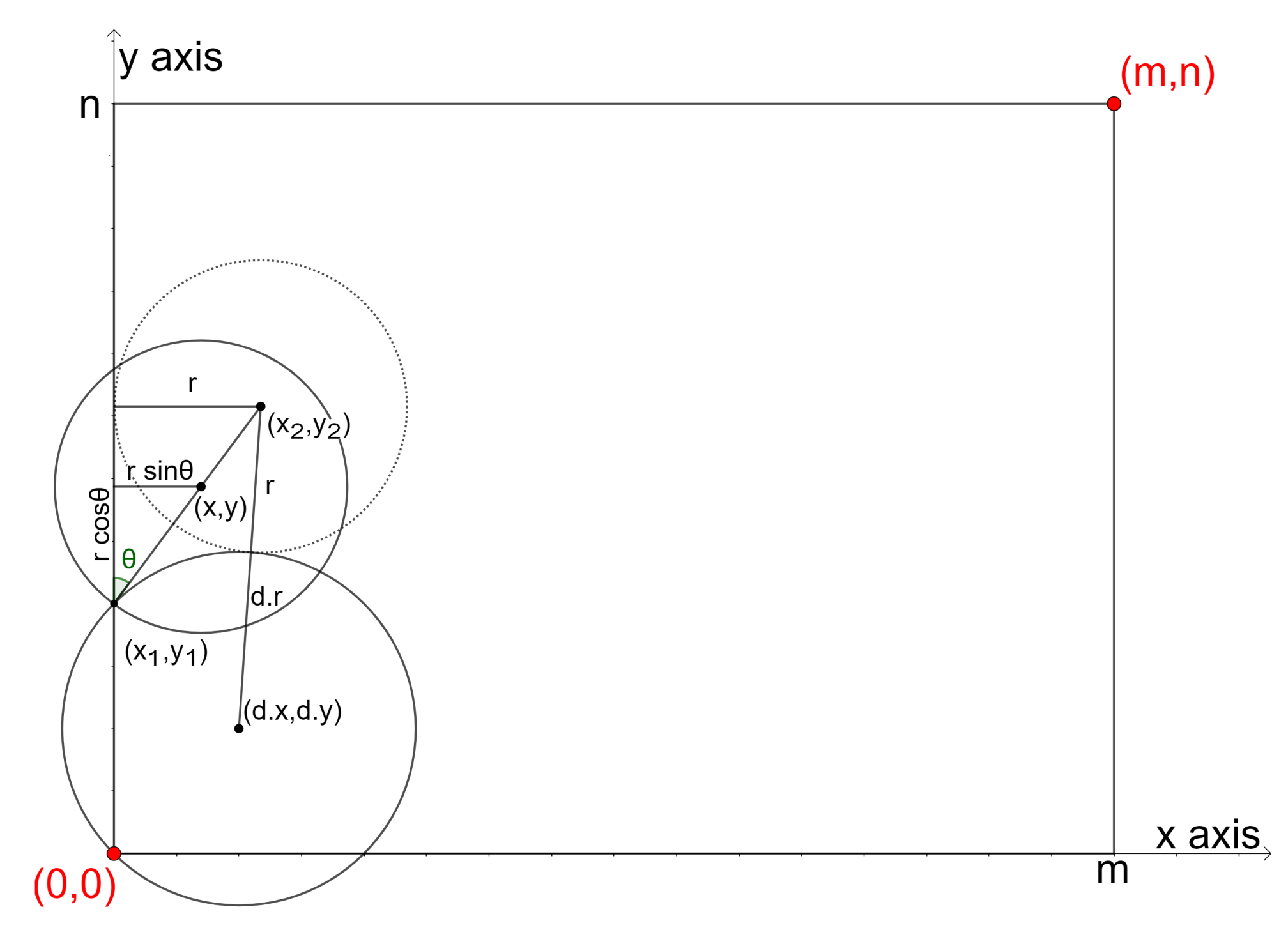 Computers 11 00139 g010