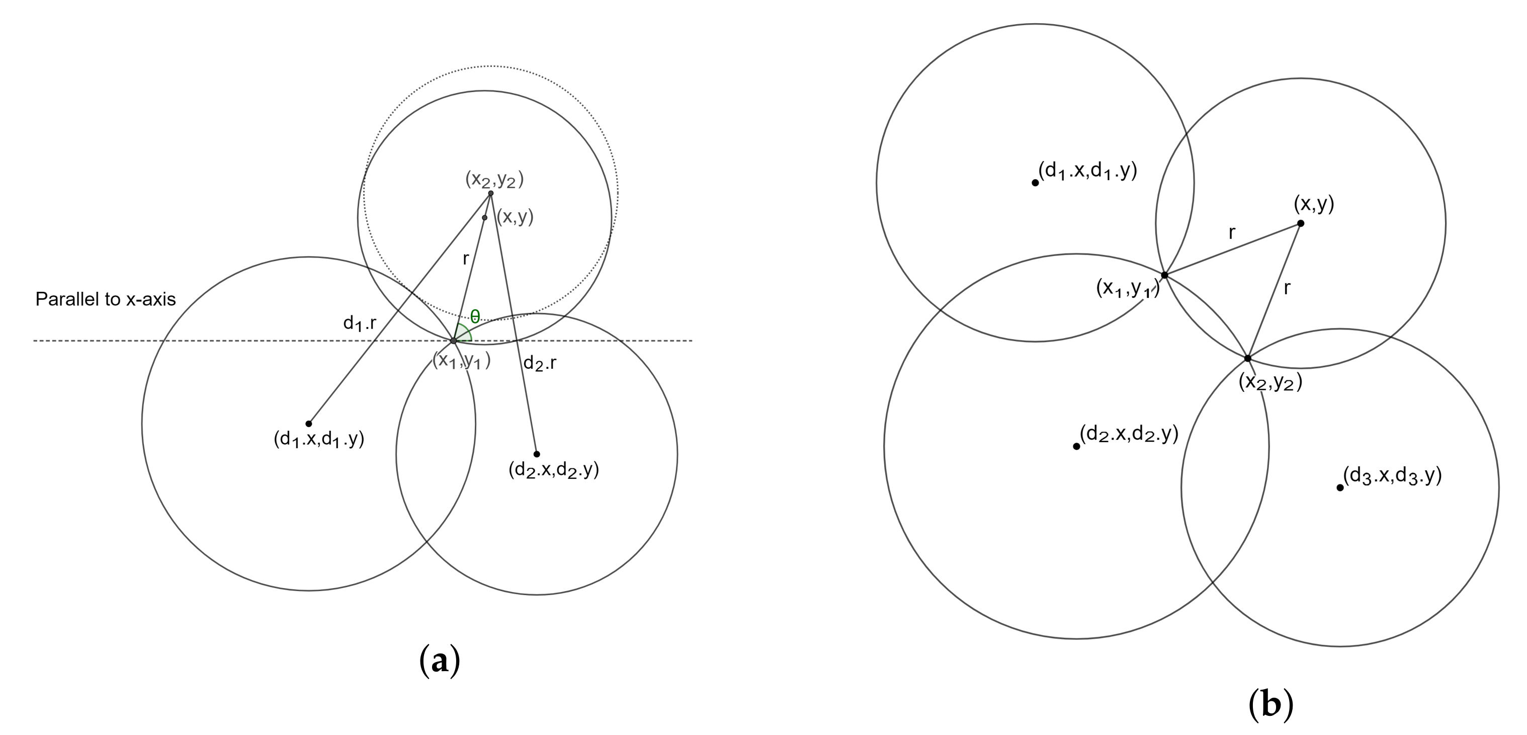 Computers 11 00139 g011