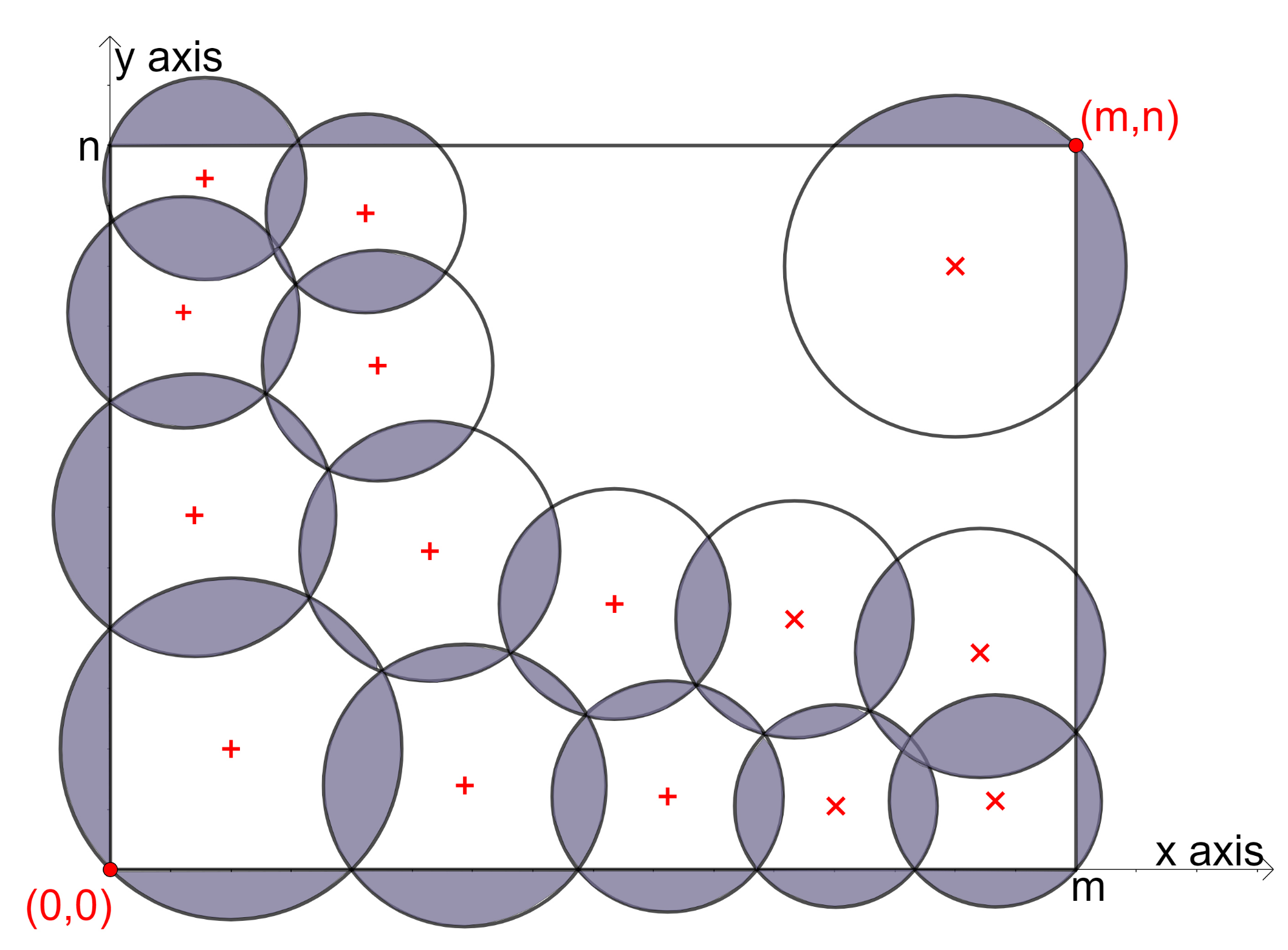 Computers 11 00139 g012