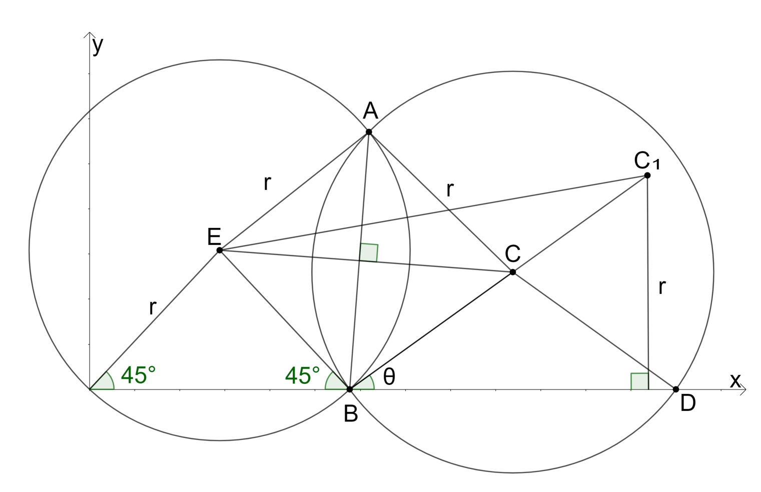 Computers 11 00139 g015