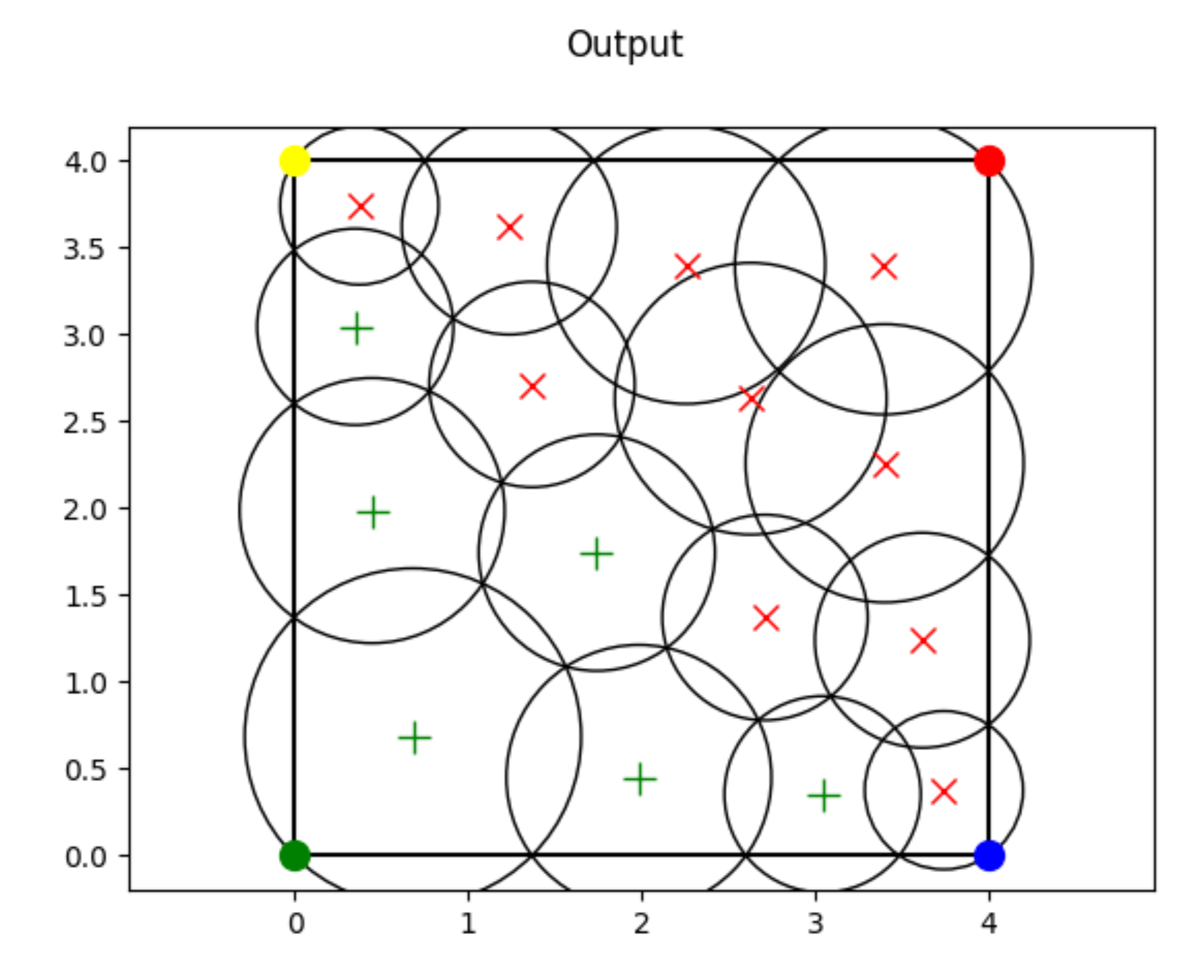 Computers 11 00139 g017