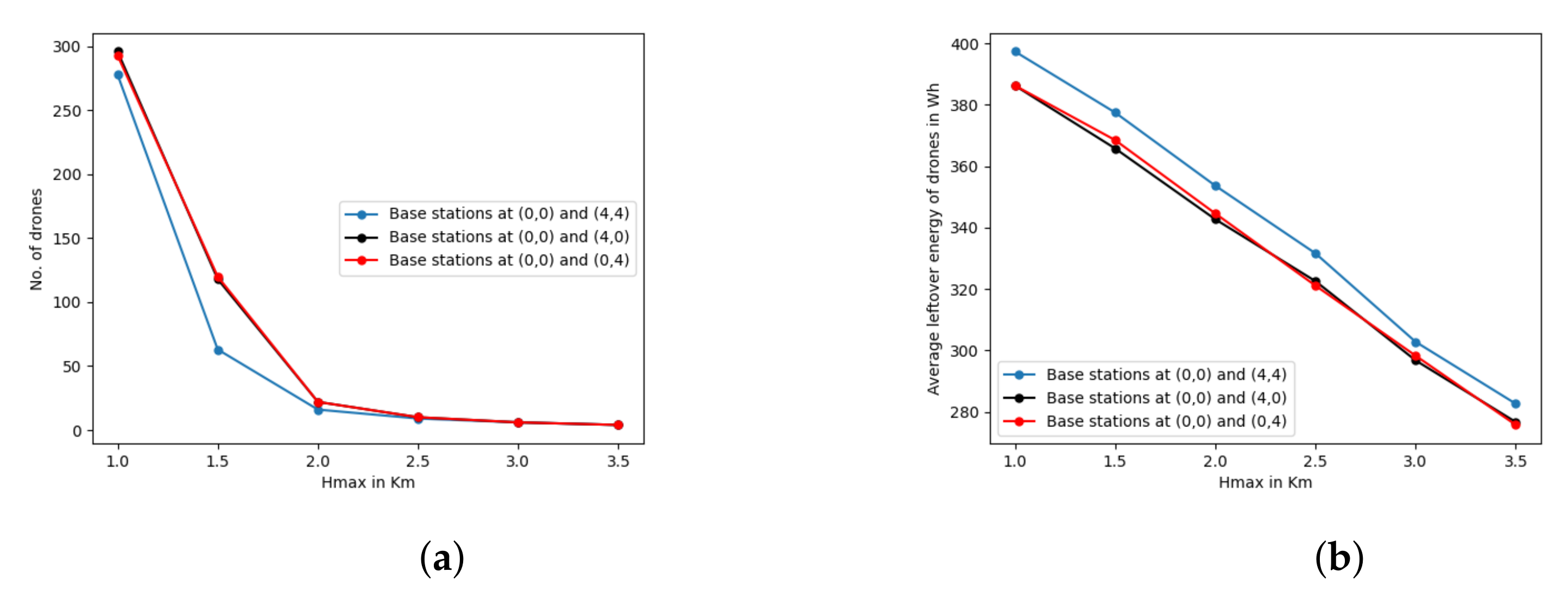 Computers 11 00139 g019