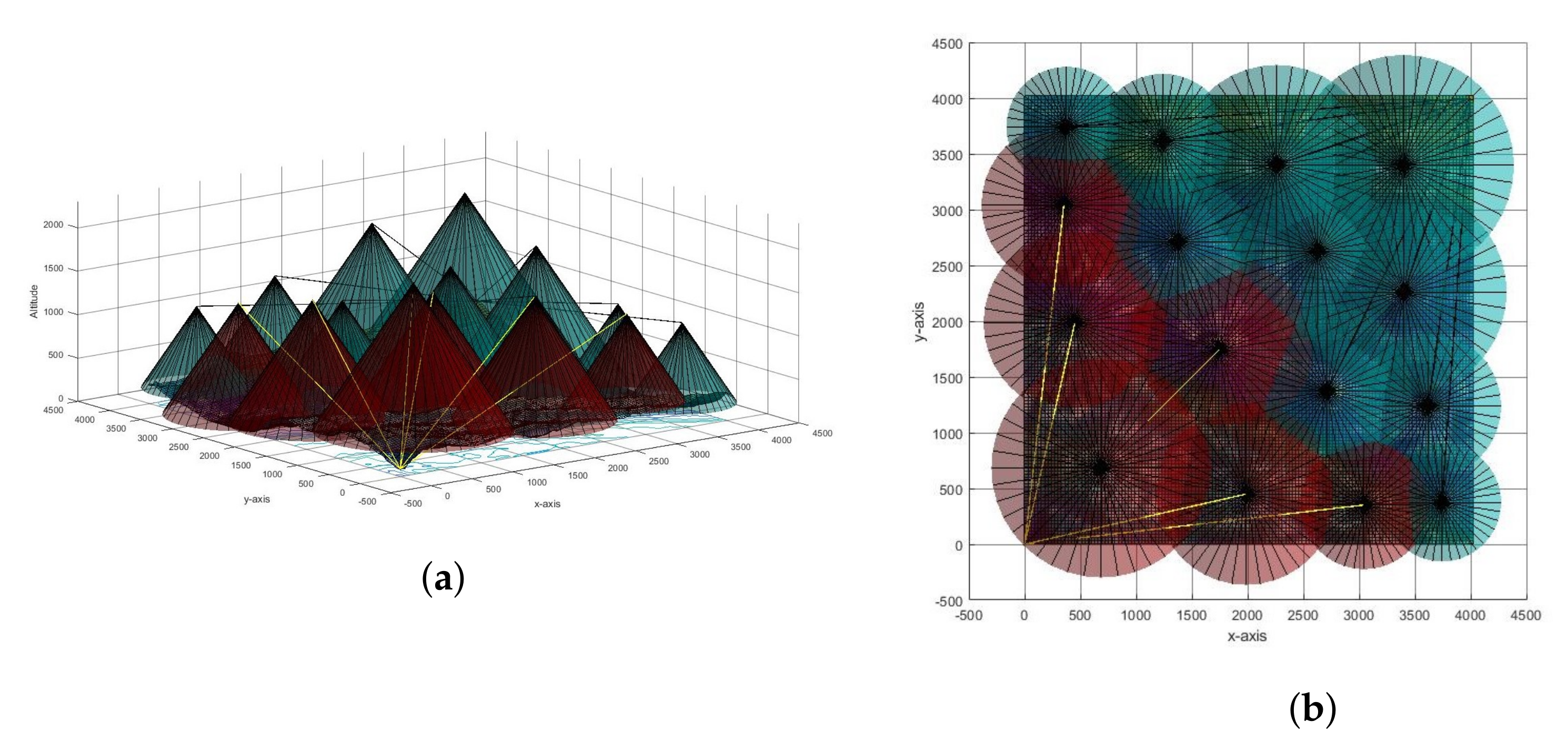 Computers 11 00139 g021