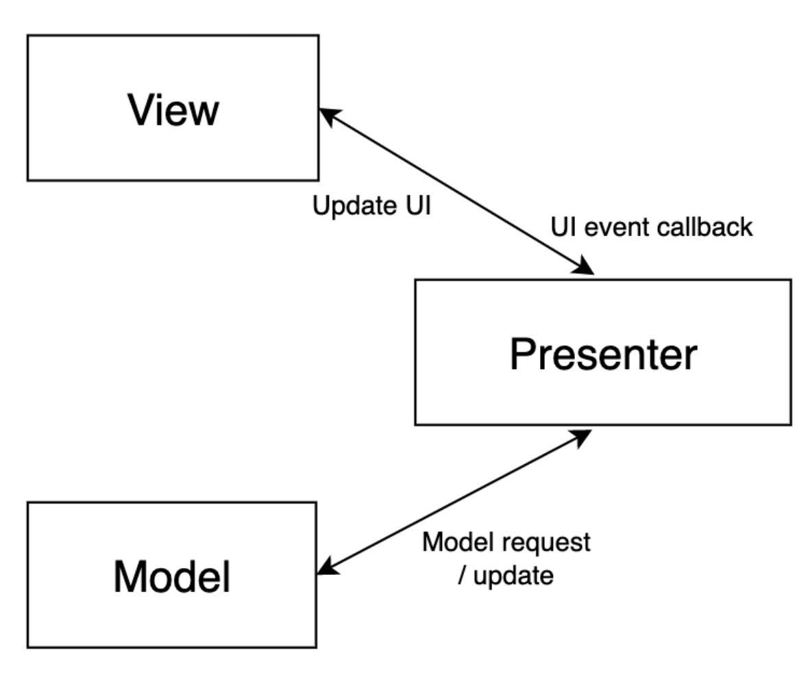 Computers 11 00151 g001