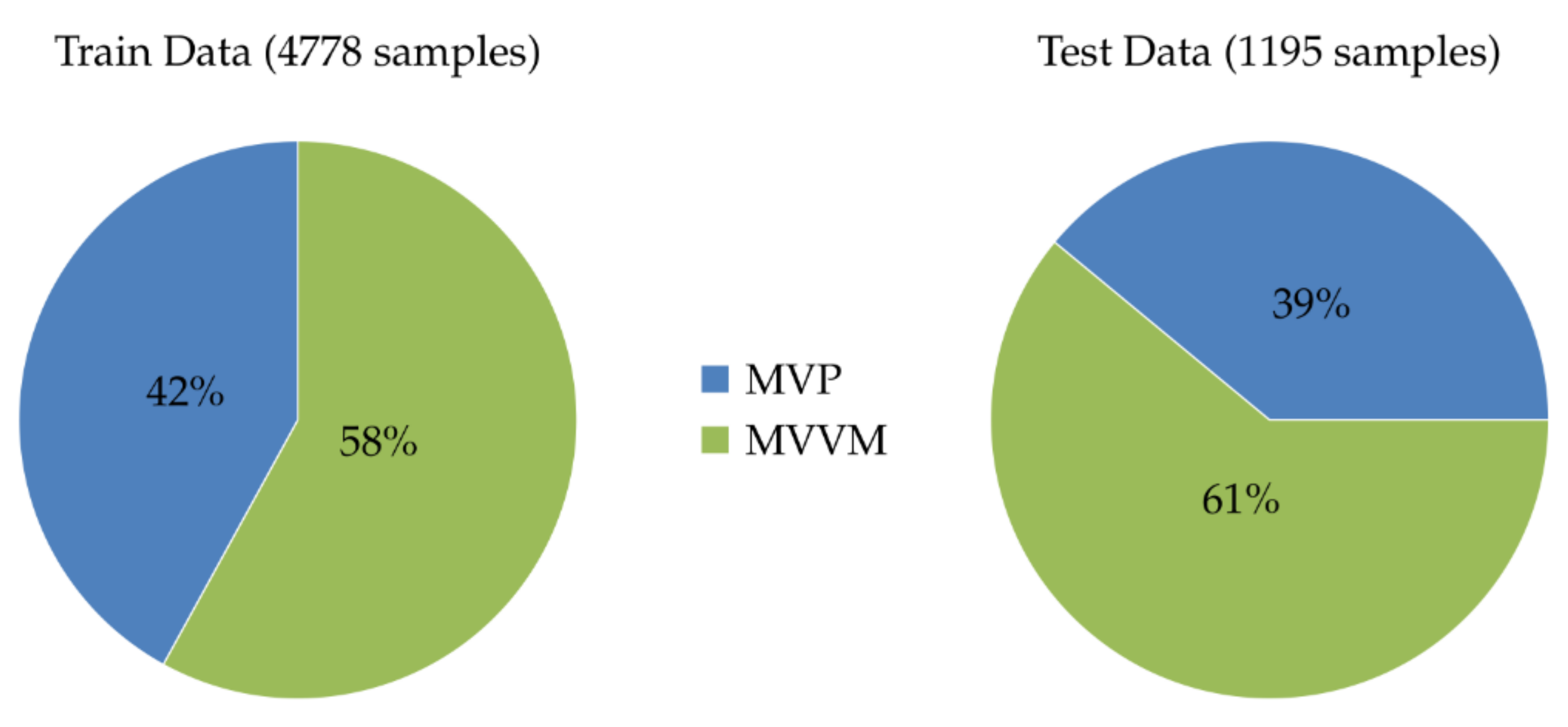 Computers 11 00151 g005