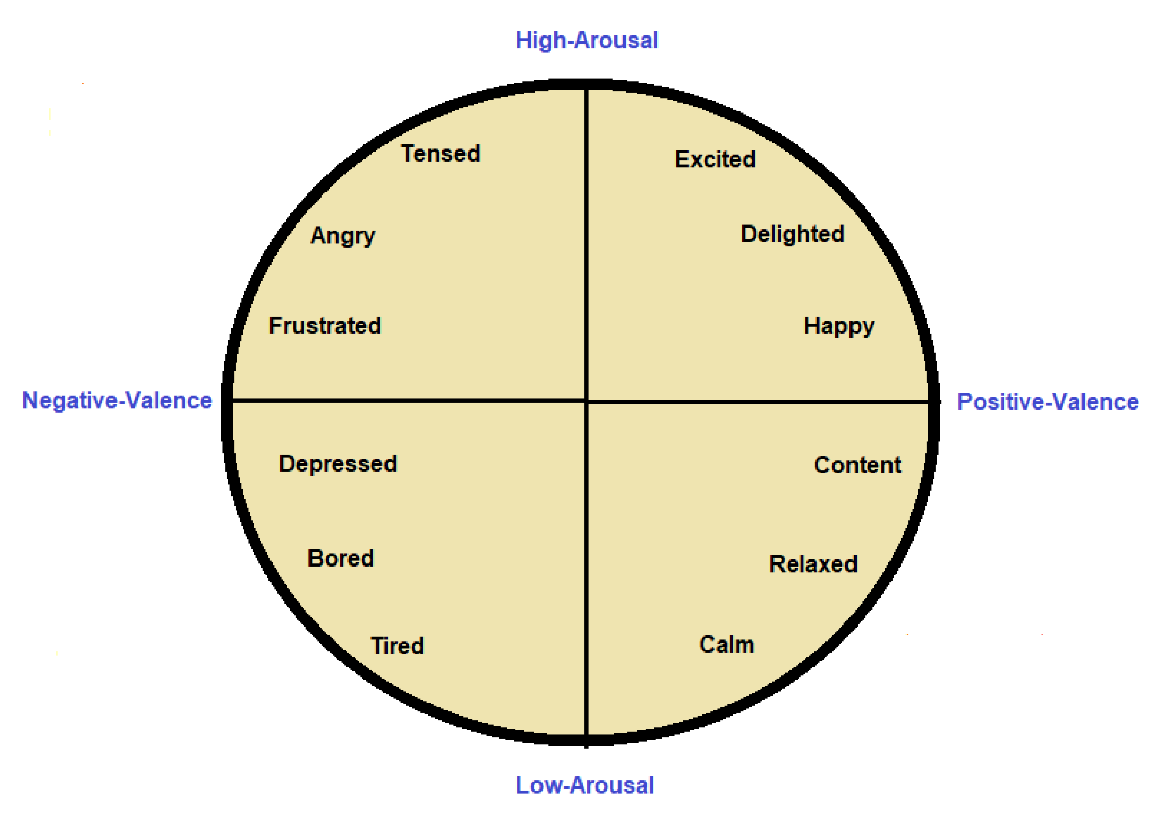 Computers 11 00152 g001