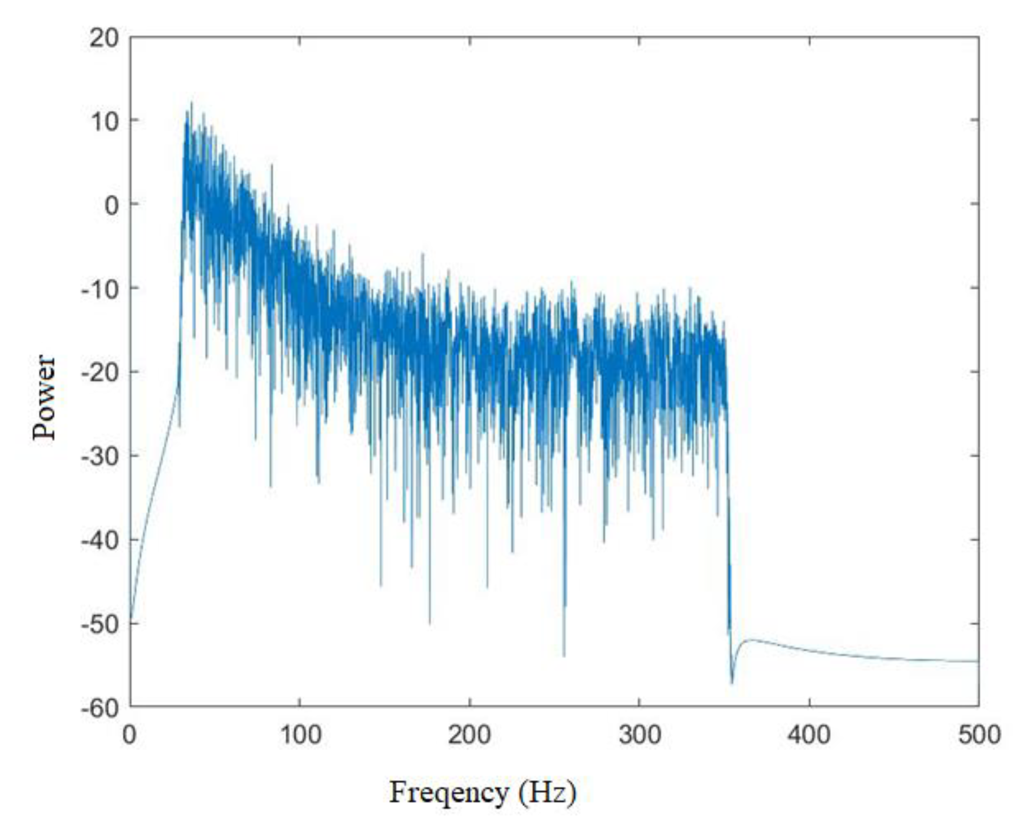 Computers 11 00152 g003