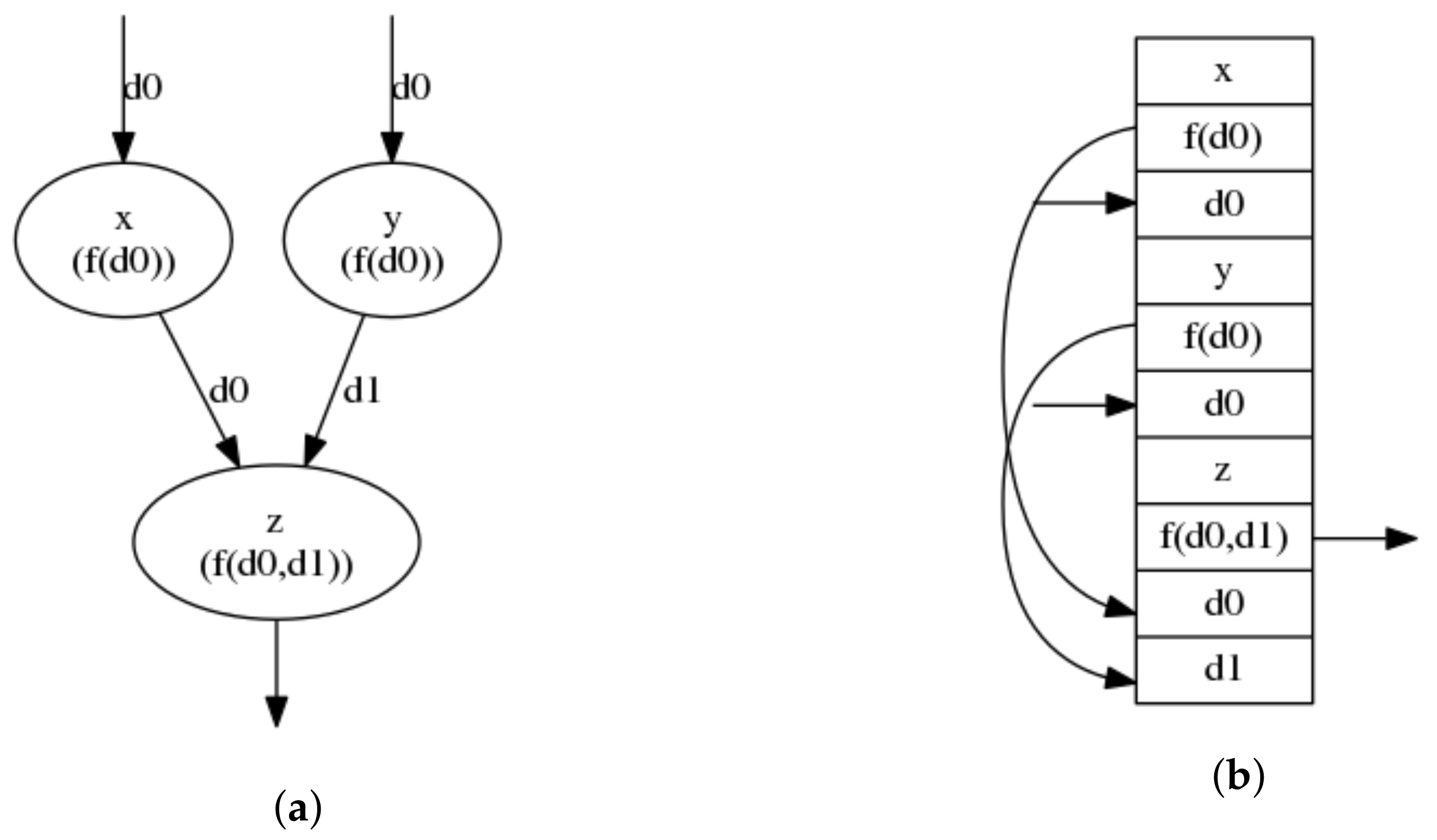 Computers 11 00164 g003 Computers 11 00164 g003