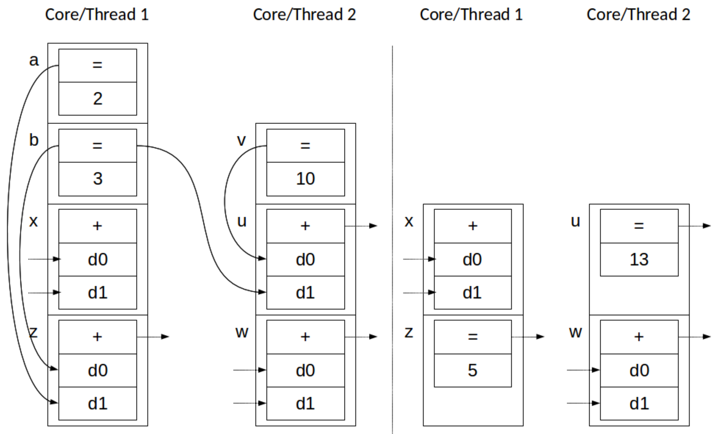 Computers 11 00164 g004 Computers 11 00164 g004