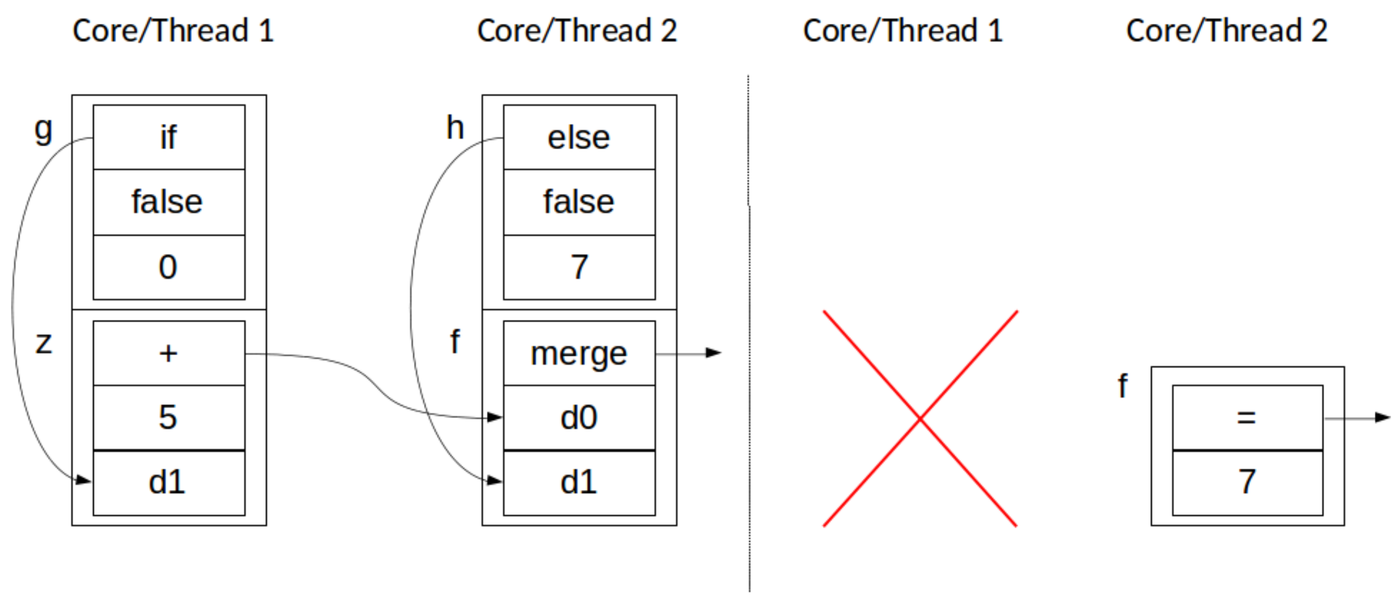 Computers 11 00164 g005 Computers 11 00164 g005