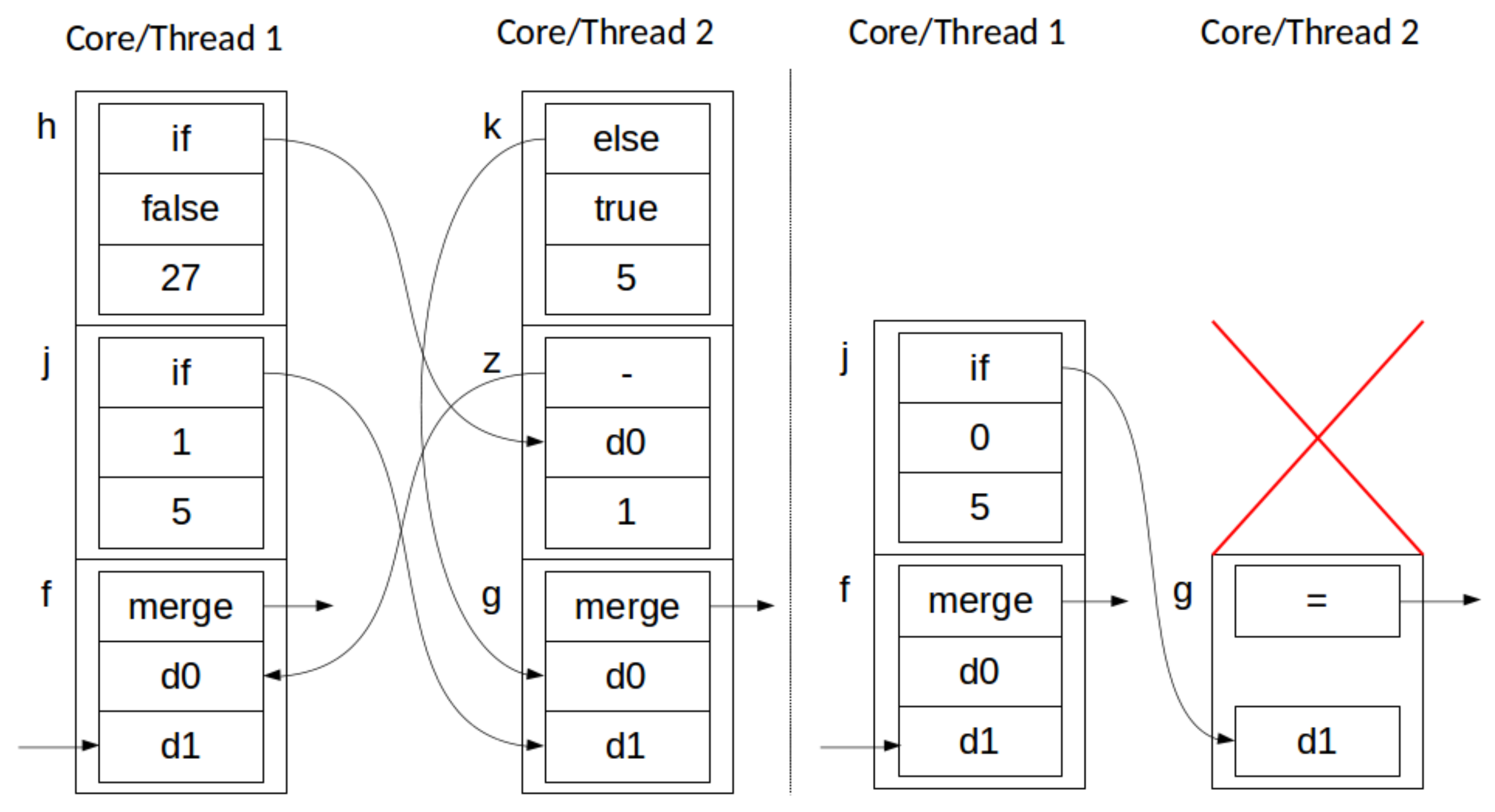 Computers 11 00164 g006 Computers 11 00164 g006