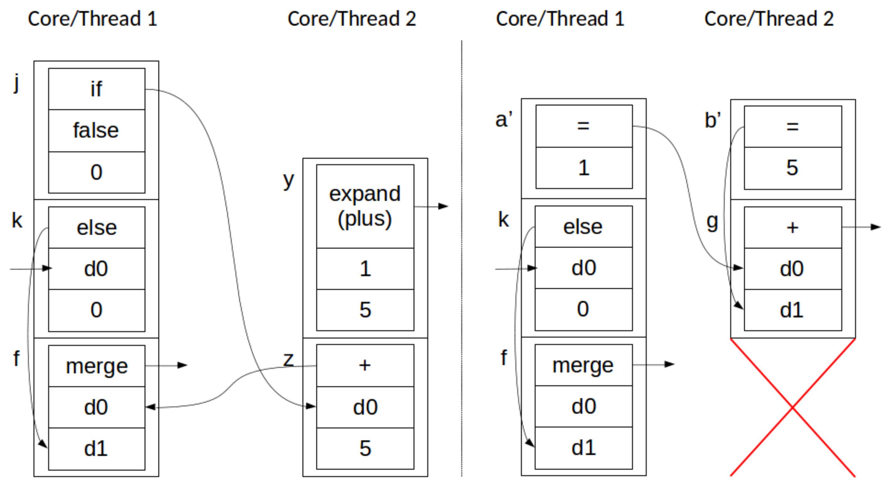 Computers 11 00164 g008 Computers 11 00164 g008