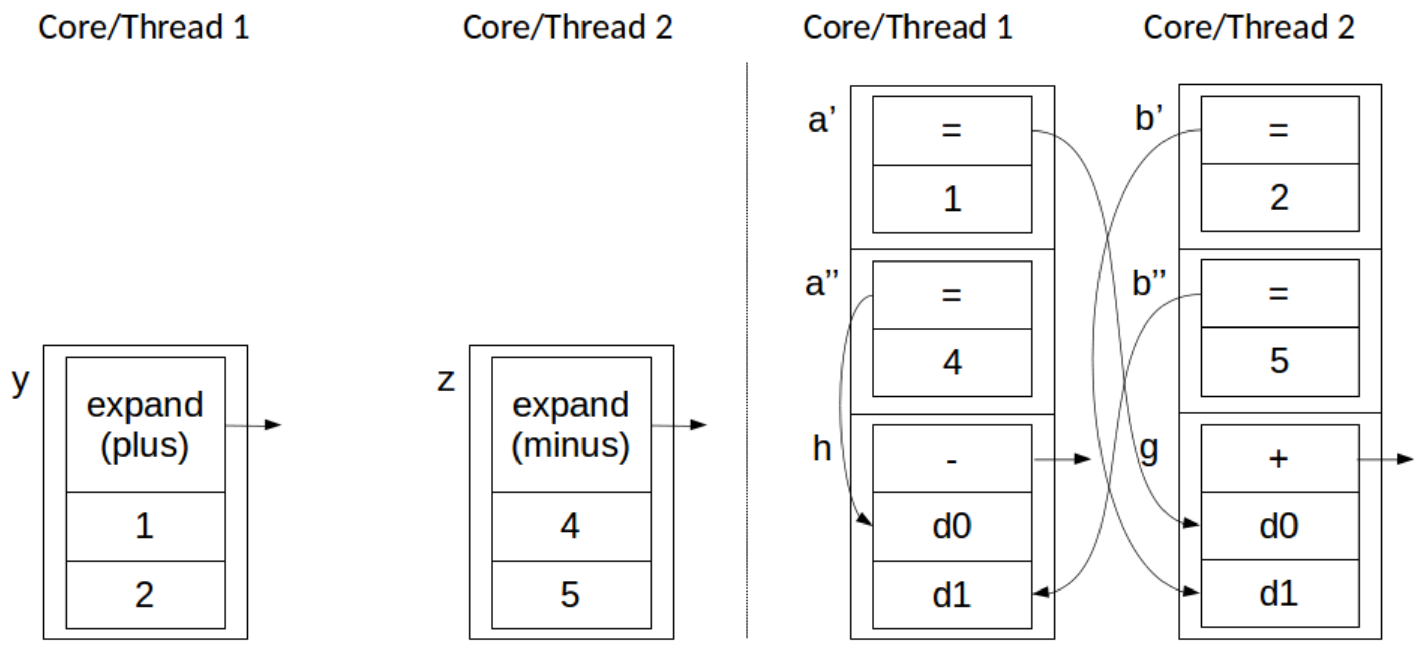 Computers 11 00164 g009 Computers 11 00164 g009