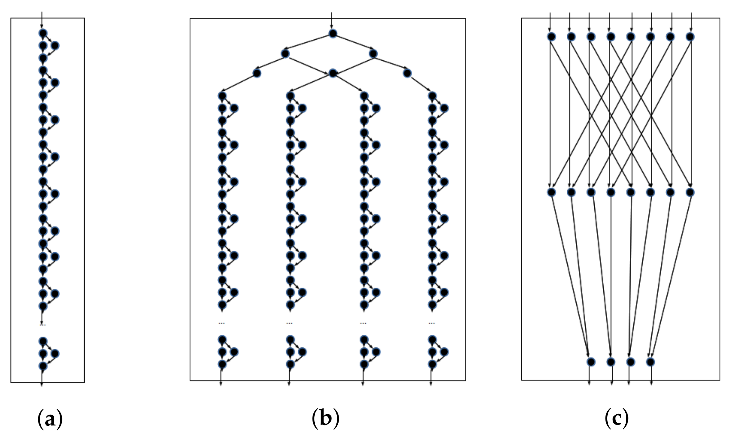 Computers 11 00164 g011 Computers 11 00164 g011