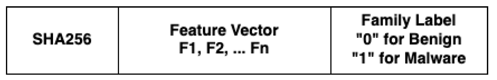 Computers 11 00173 g003