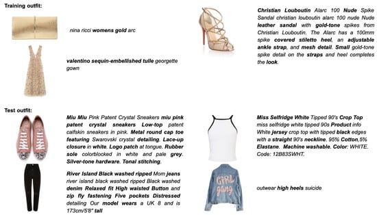 Computers 11 00182 g0a1