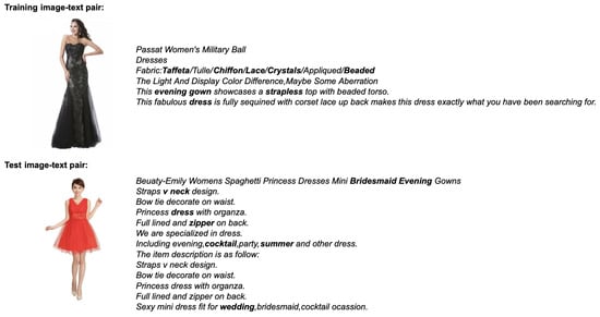 Computers 11 00182 g0a2