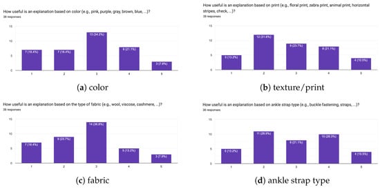 Computers 11 00182 g0a3