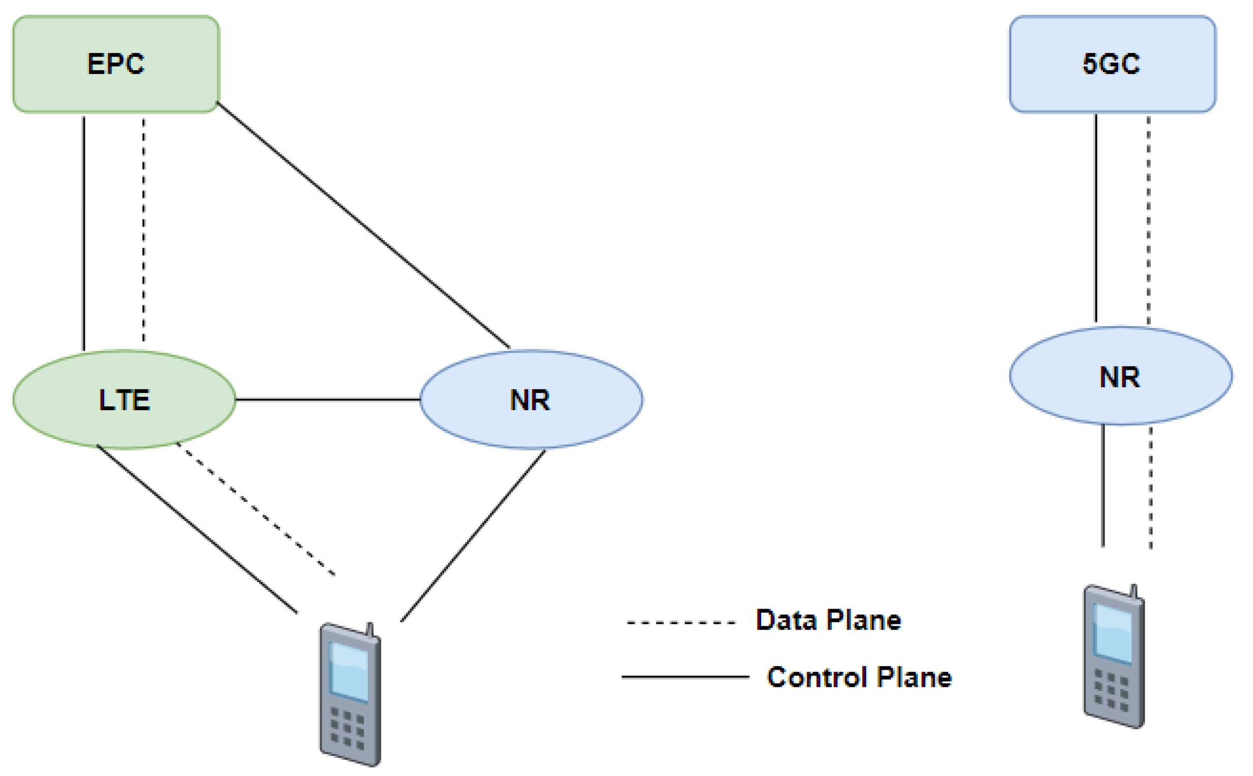 Computers 11 00184 g002