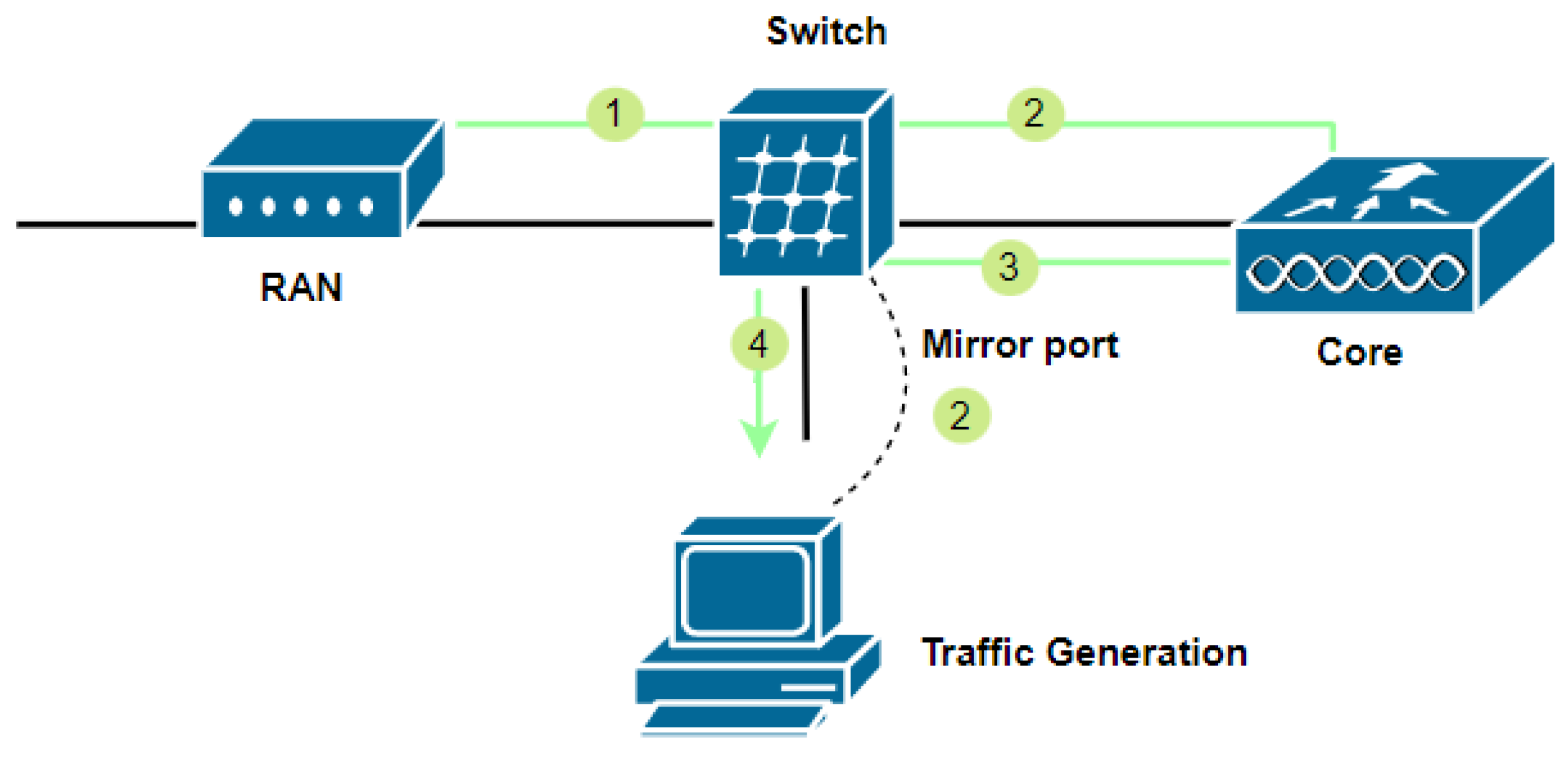 Computers 11 00184 g006