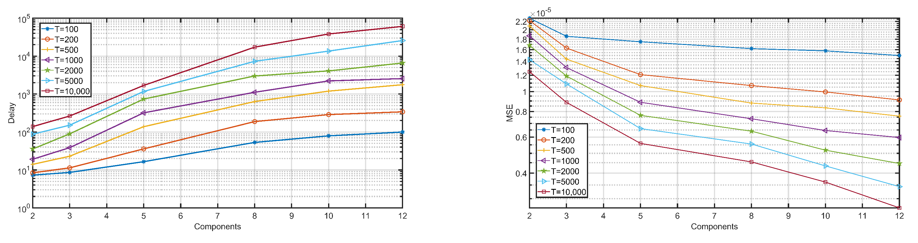 Computers 11 00184 g008