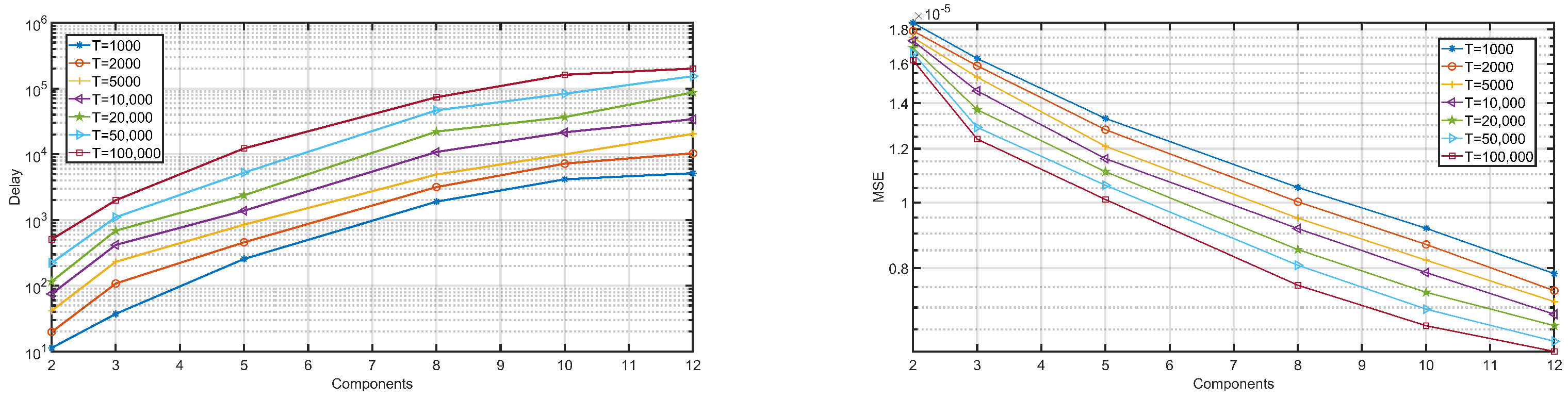 Computers 11 00184 g012