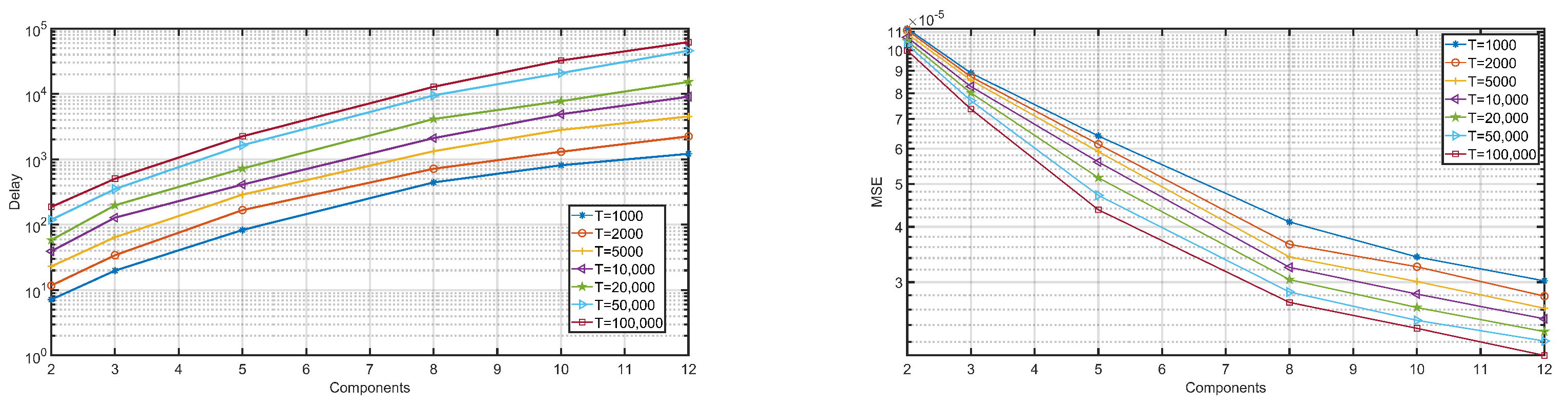 Computers 11 00184 g014