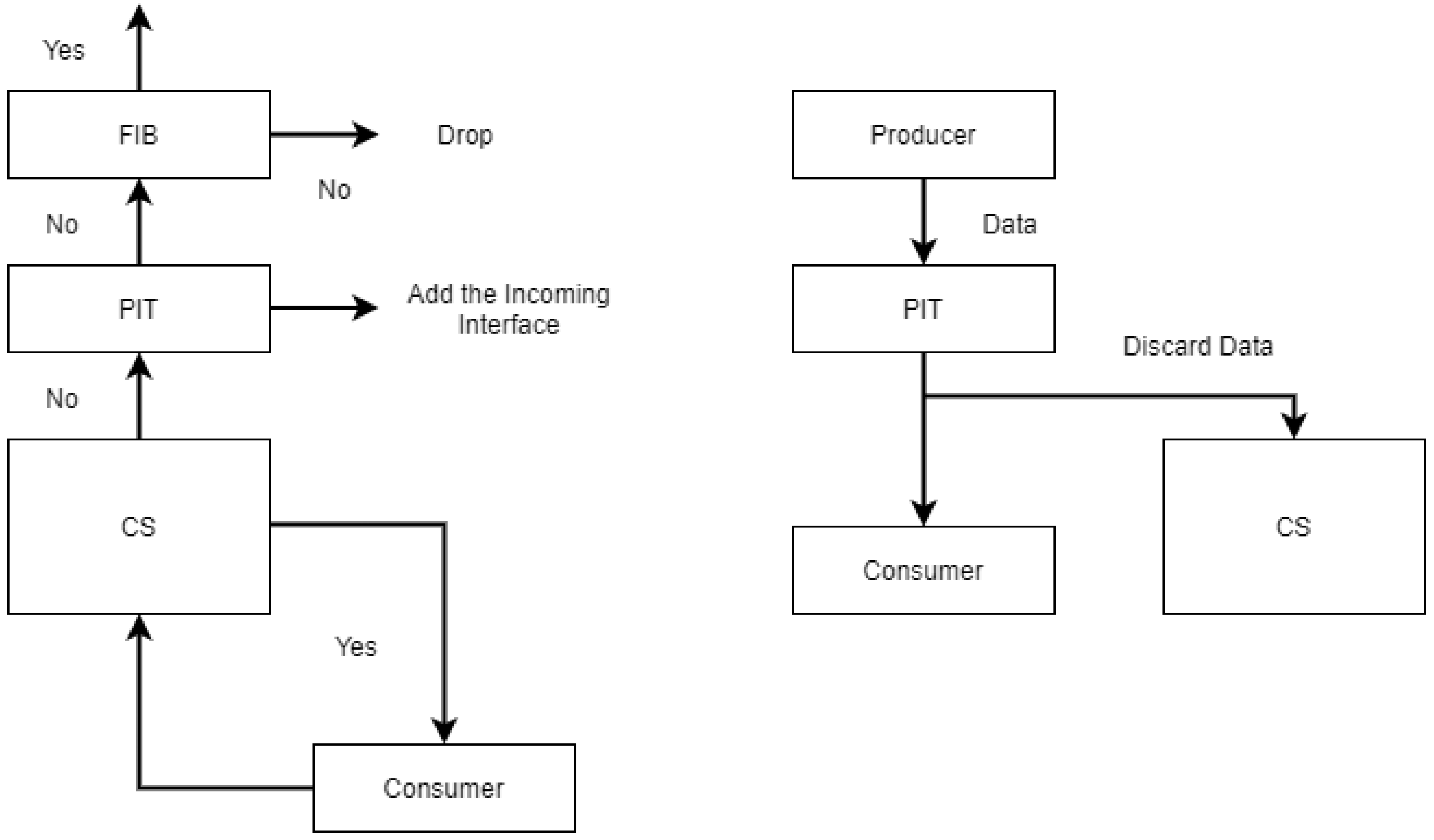 Computers 11 00186 g002