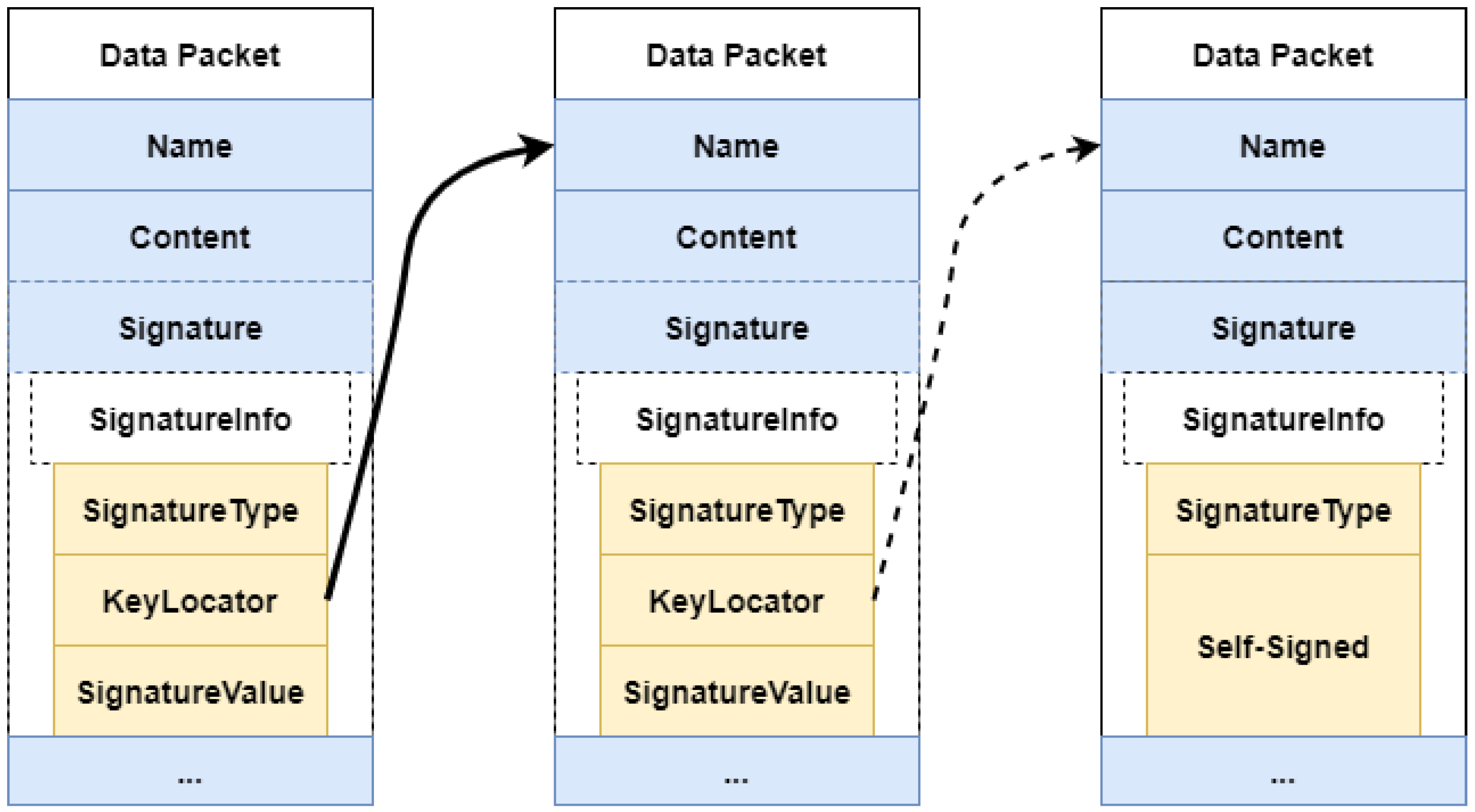 Computers 11 00186 g003