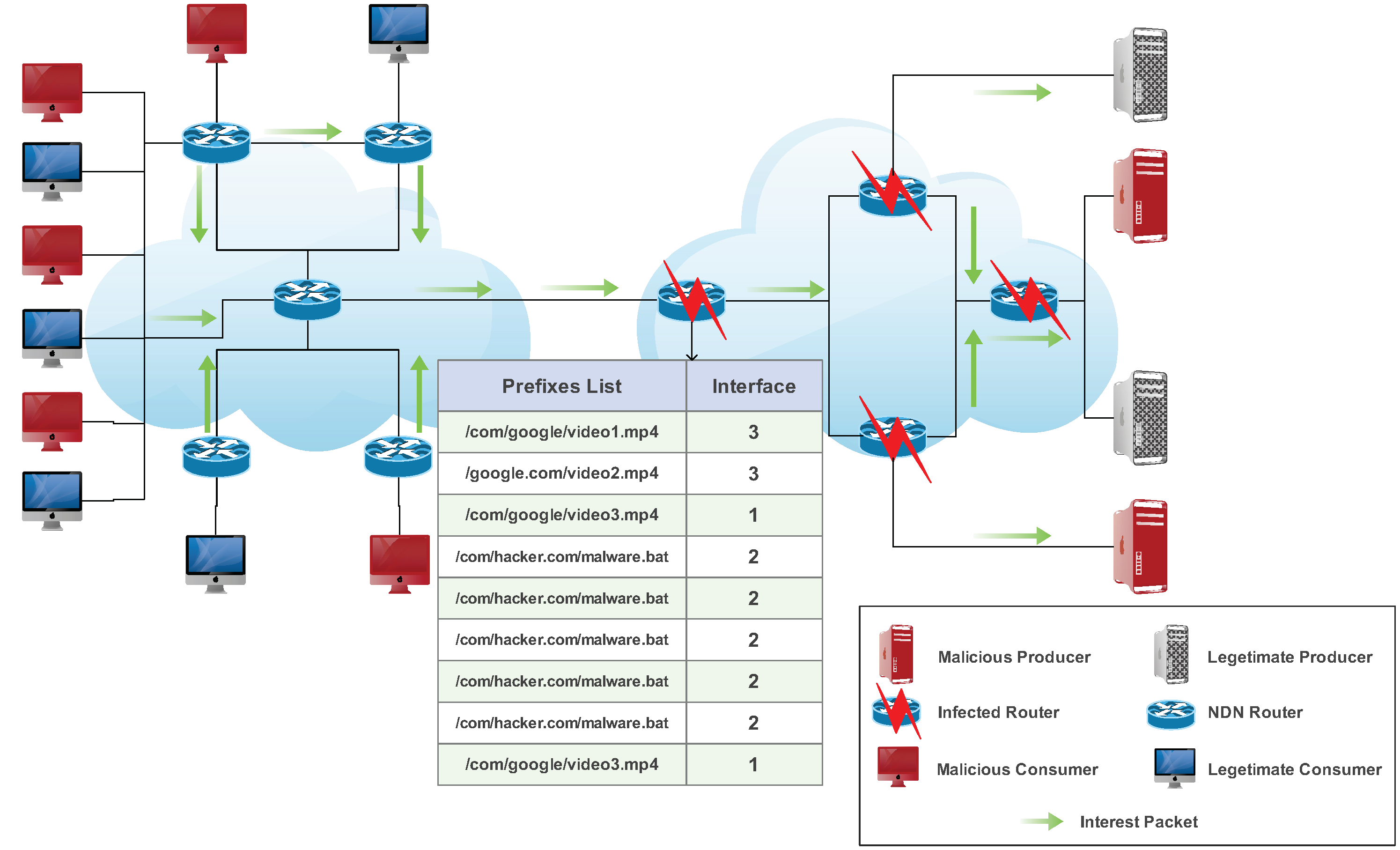Computers 11 00186 g005