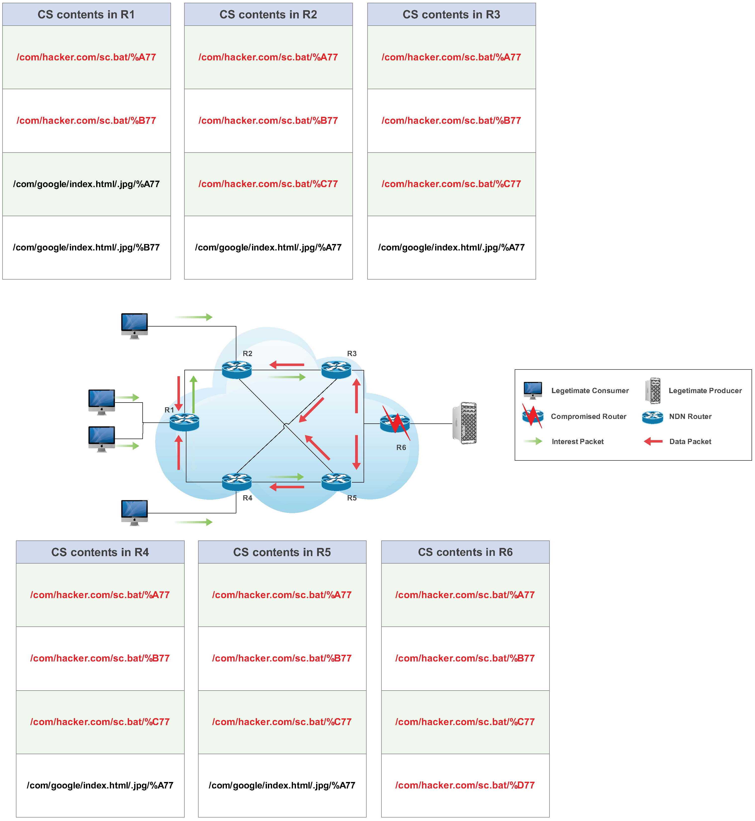 Computers 11 00186 g007