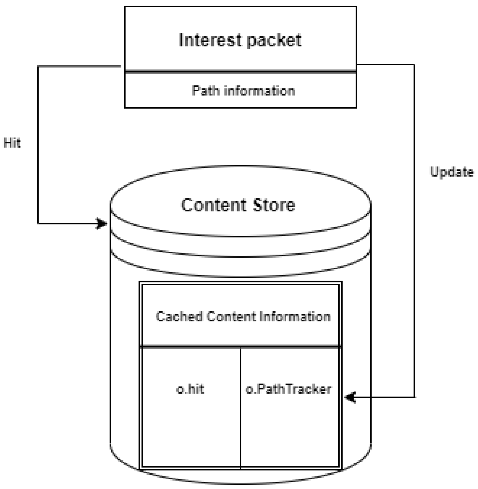 Computers 11 00186 g009