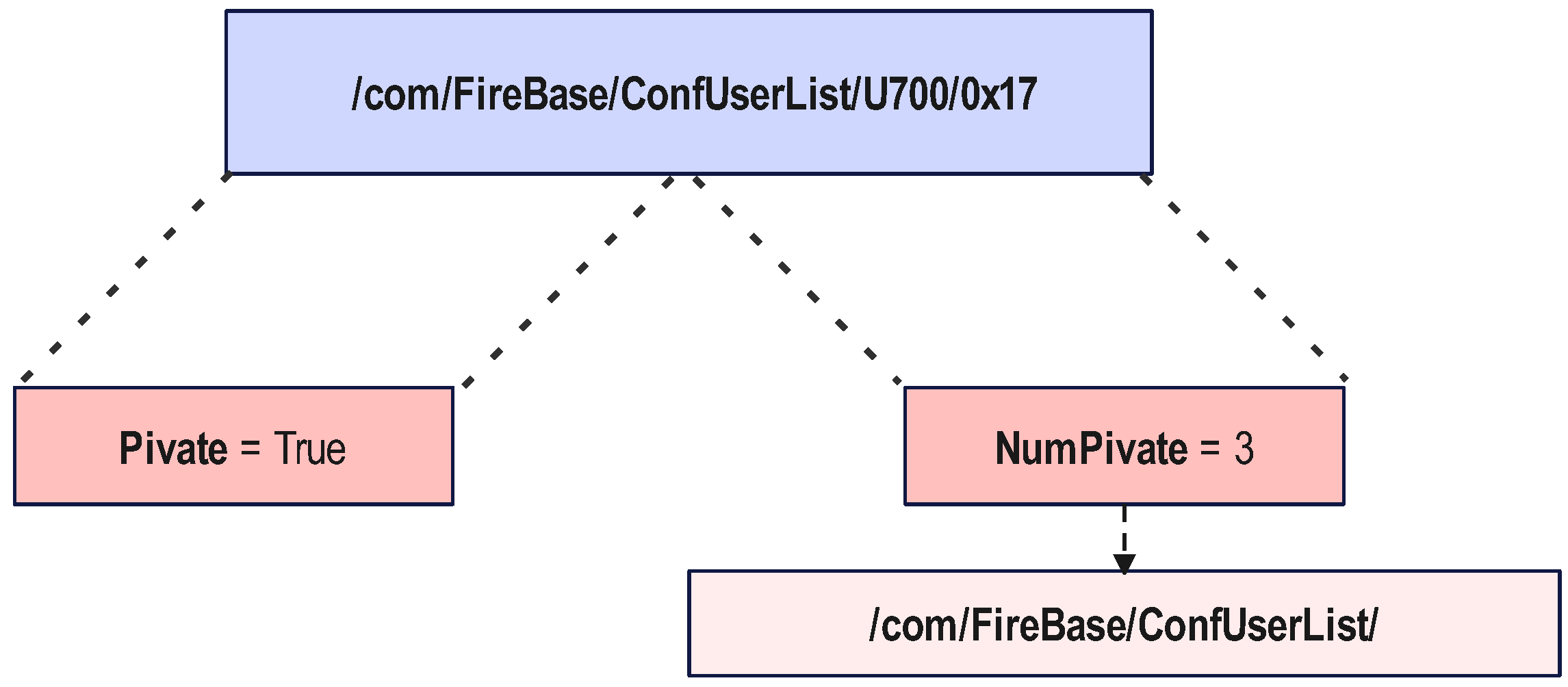 Computers 11 00186 g016