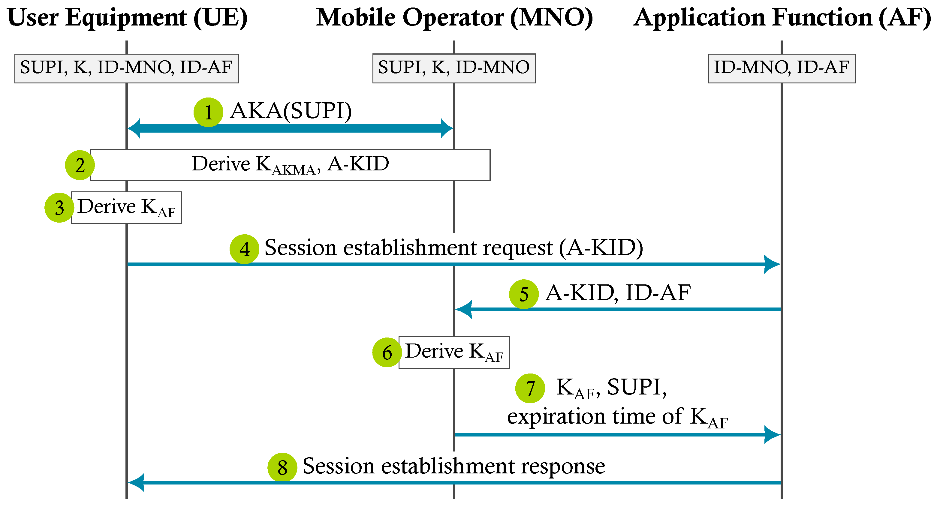 Computers 12 00002 g003 Computers 12 00002 g003