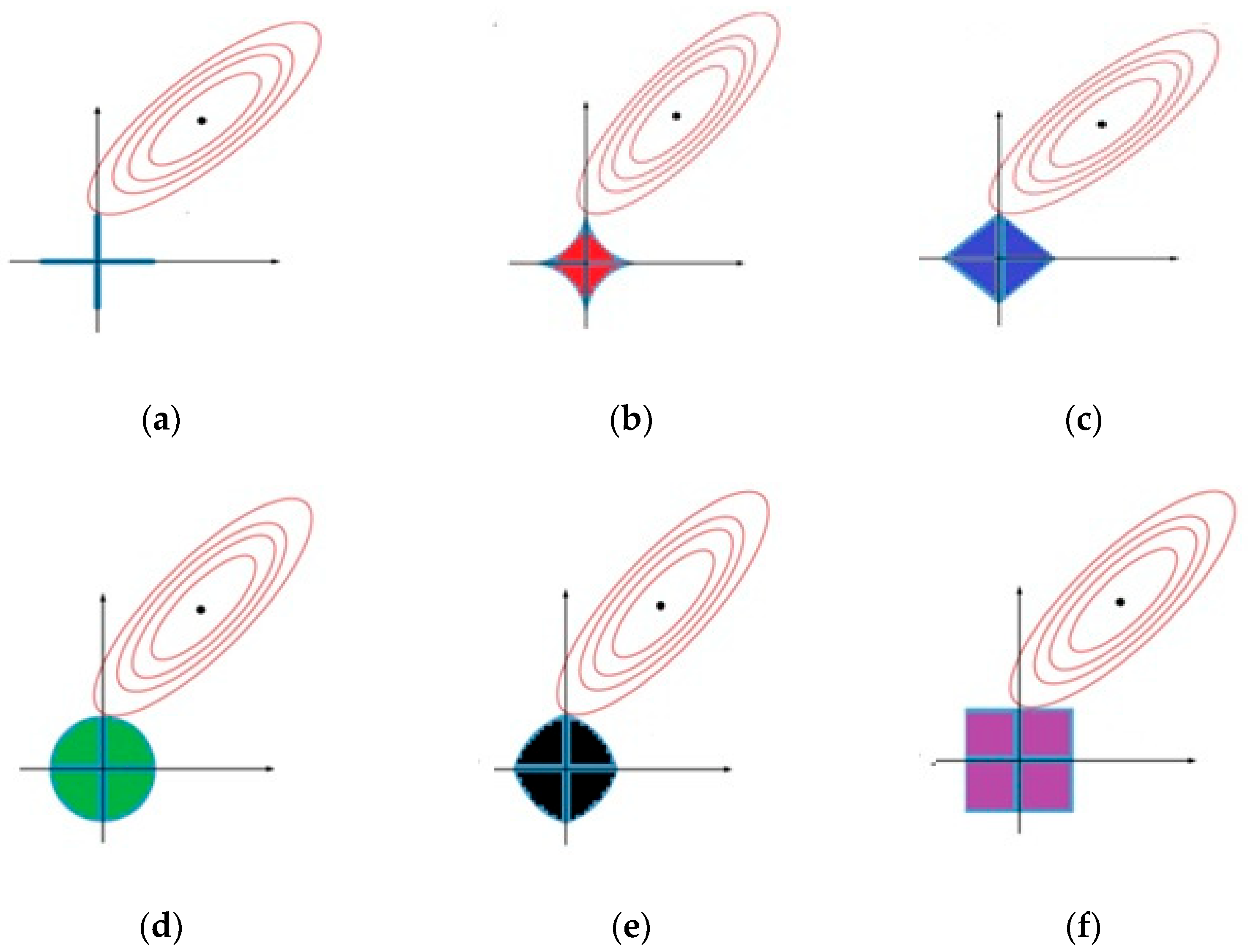 Computers 12 00004 g002