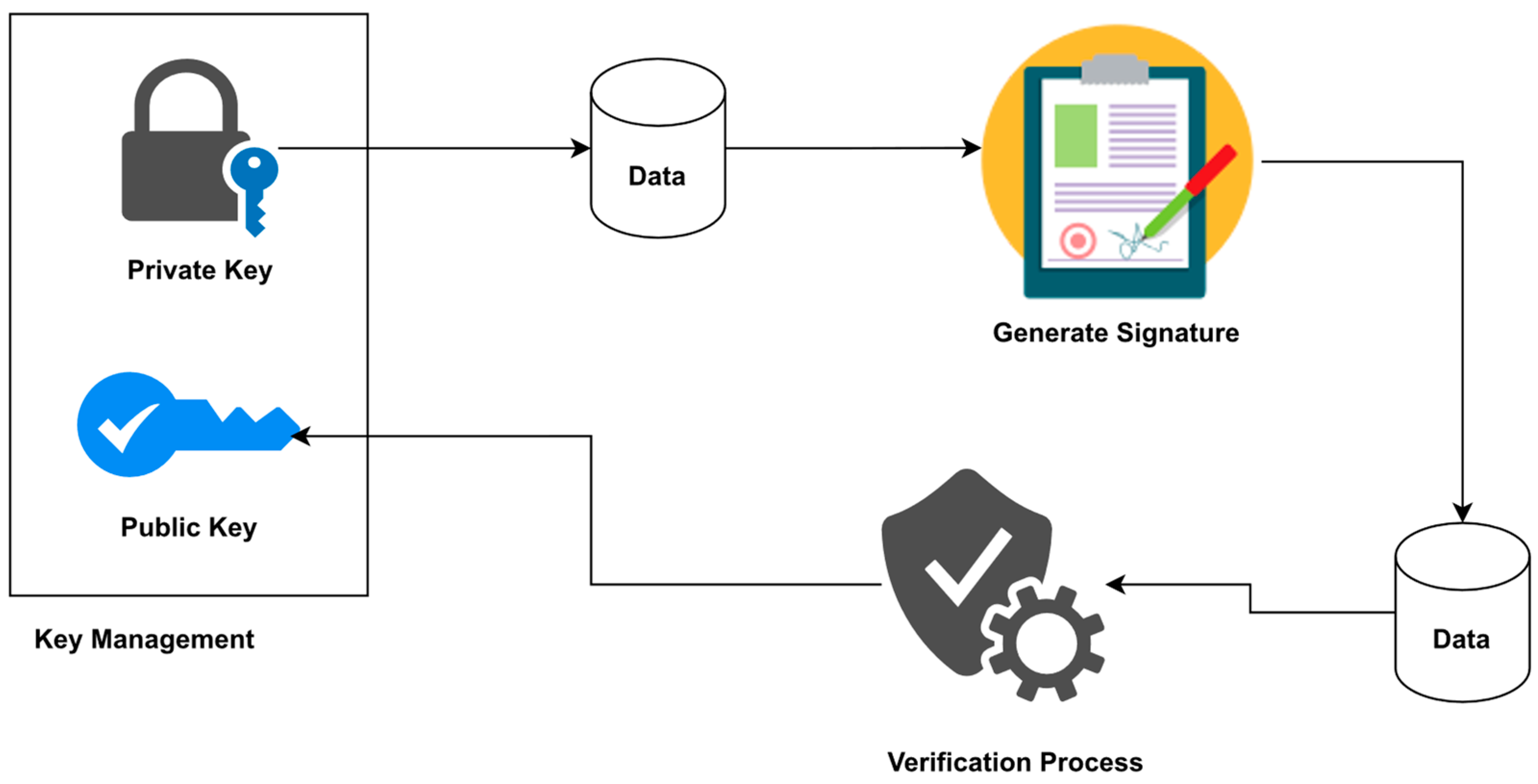 Computers 12 00006 g004