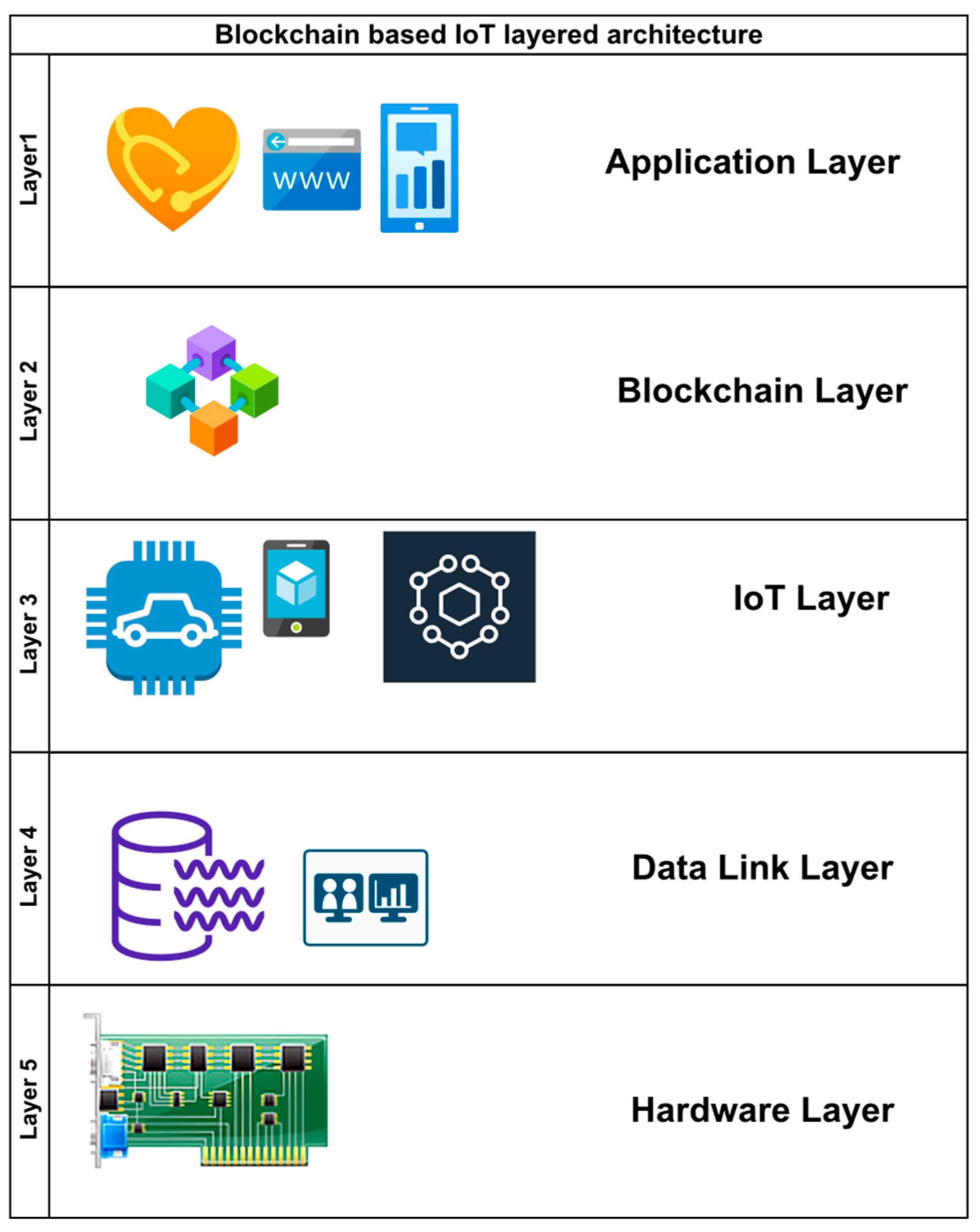 Computers 12 00006 g006