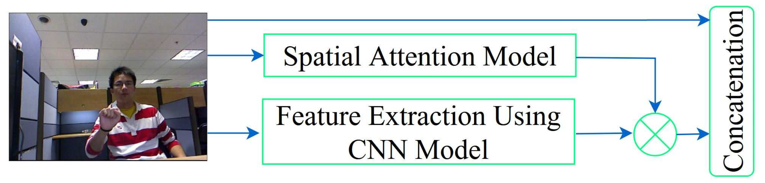 Computers 12 00013 g001