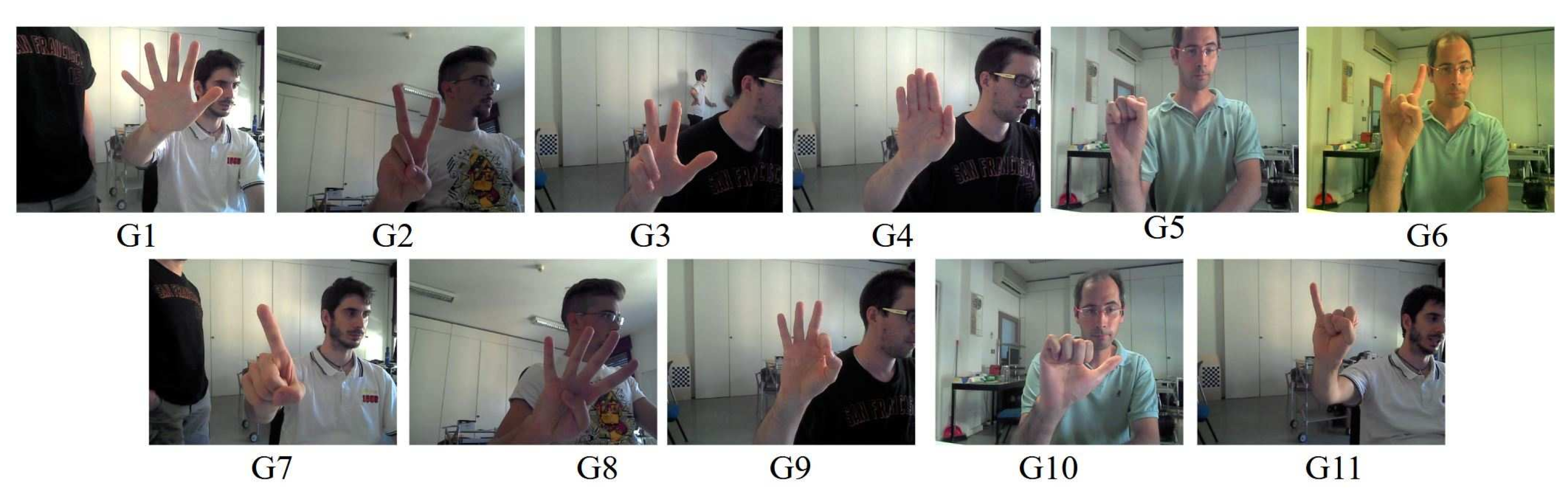 Computers 12 00013 g002