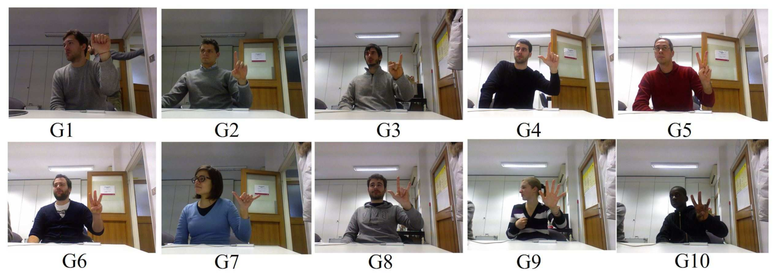 Computers 12 00013 g004